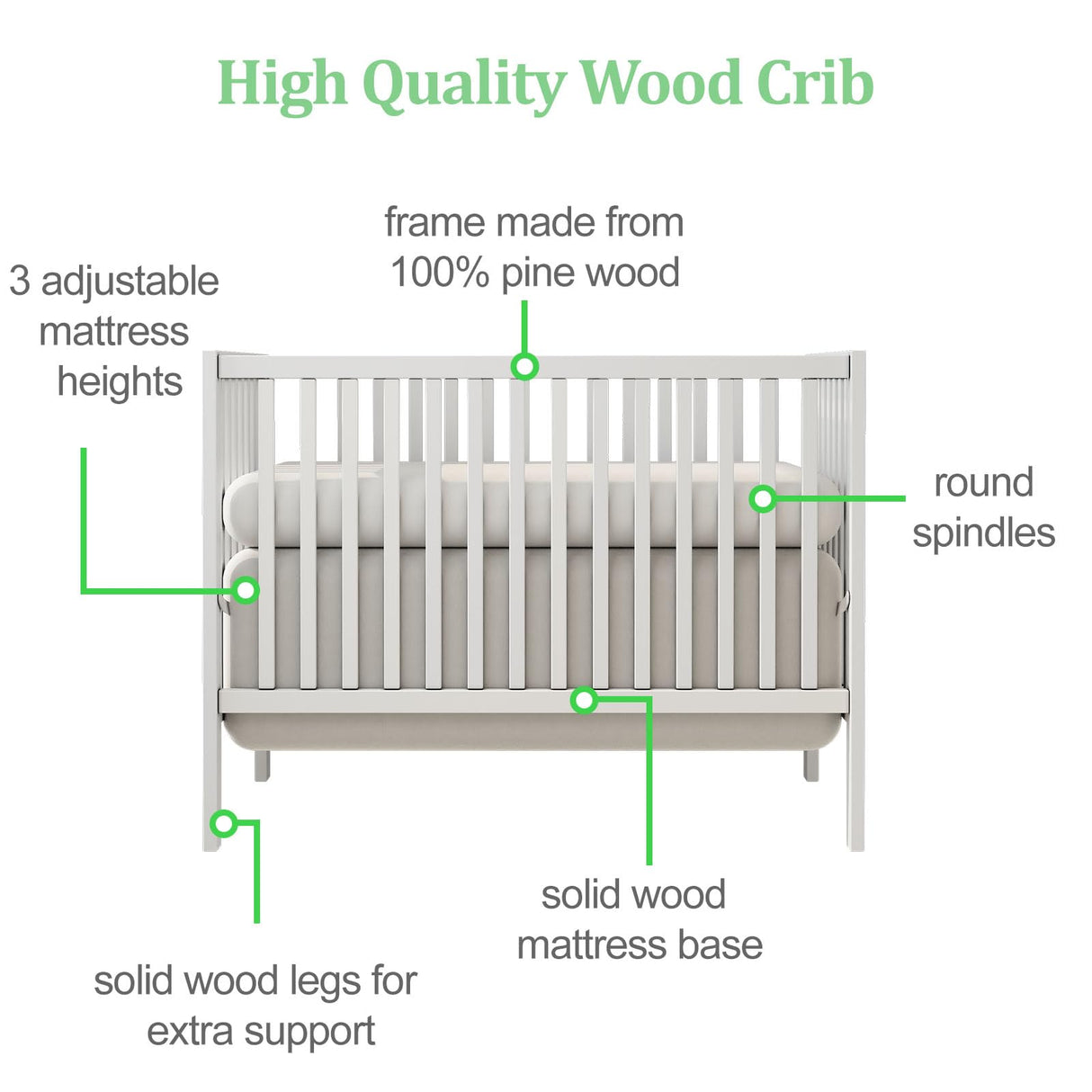 HZANHY 5-in-1 Convertible Crib, Baby Crib, Converts from Baby Crib to Toddler Bed, Daybed and Full-Size Bed Frame, Fits Standard Full-Size Crib, Baby Bed White (Mattress not Included HZANHY