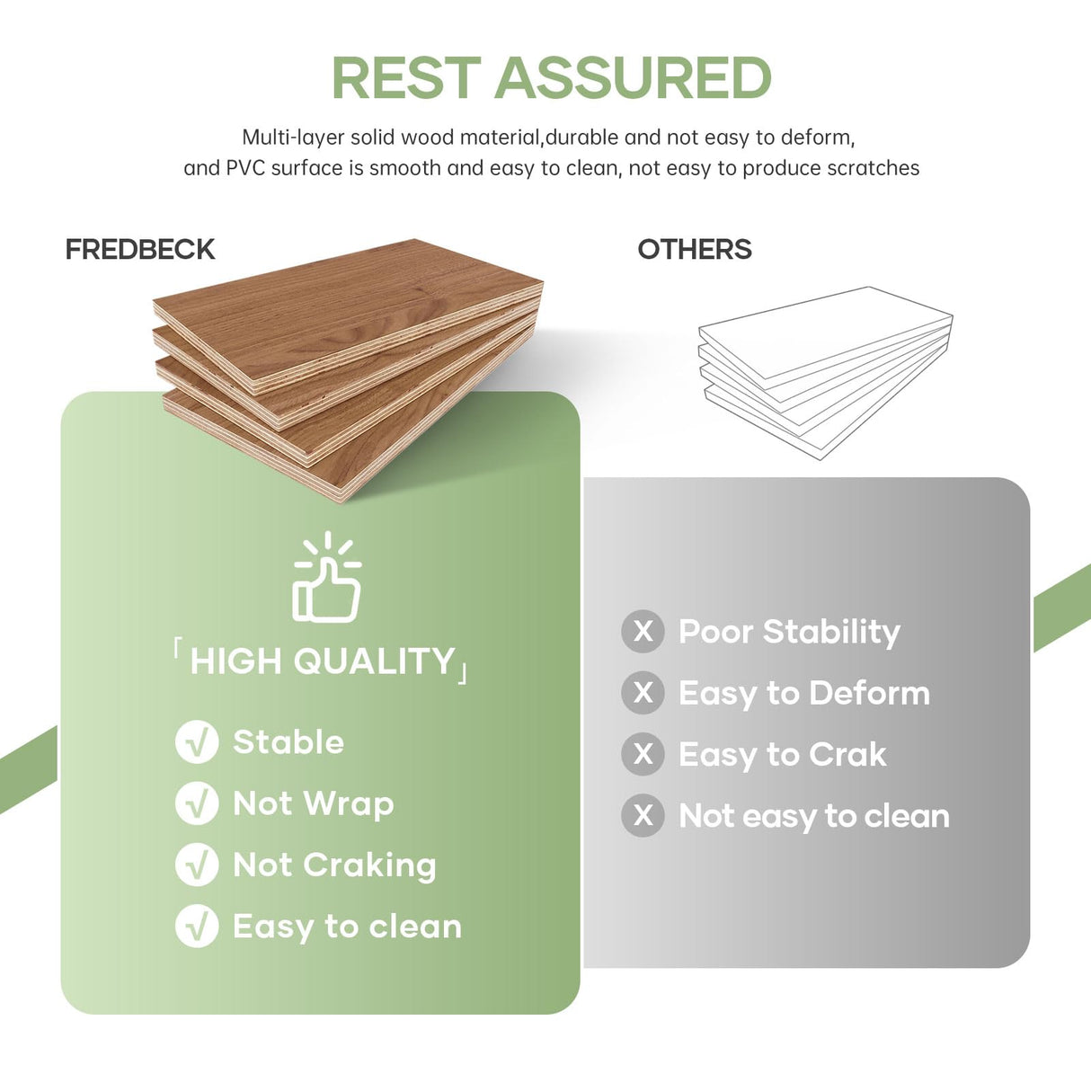 FREDBECK 48 x 84 inch Glass Barn Door with 8FT Barn Door Hardware Kit Included,5-Panel Frosted Glass,Wood Panel, Water-Proof Surface,Pre-Drilled Holes,Need Assembly,Fit 45in-47in Opening FREDBECK