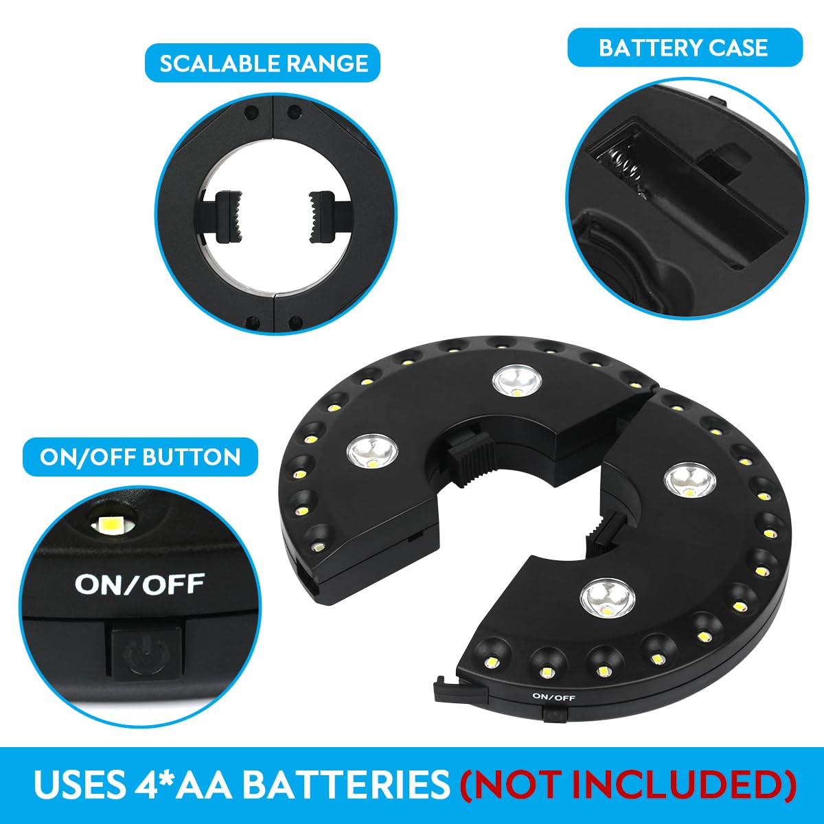 OYOCO Patio Umbrella Light 3 Brightness Modes Cordless 28 LED Lights-4 x AA Battery Operated,Umbrella Pole Light for Patio Umbrellas,Camping Tents or Indoor Use OYOCO