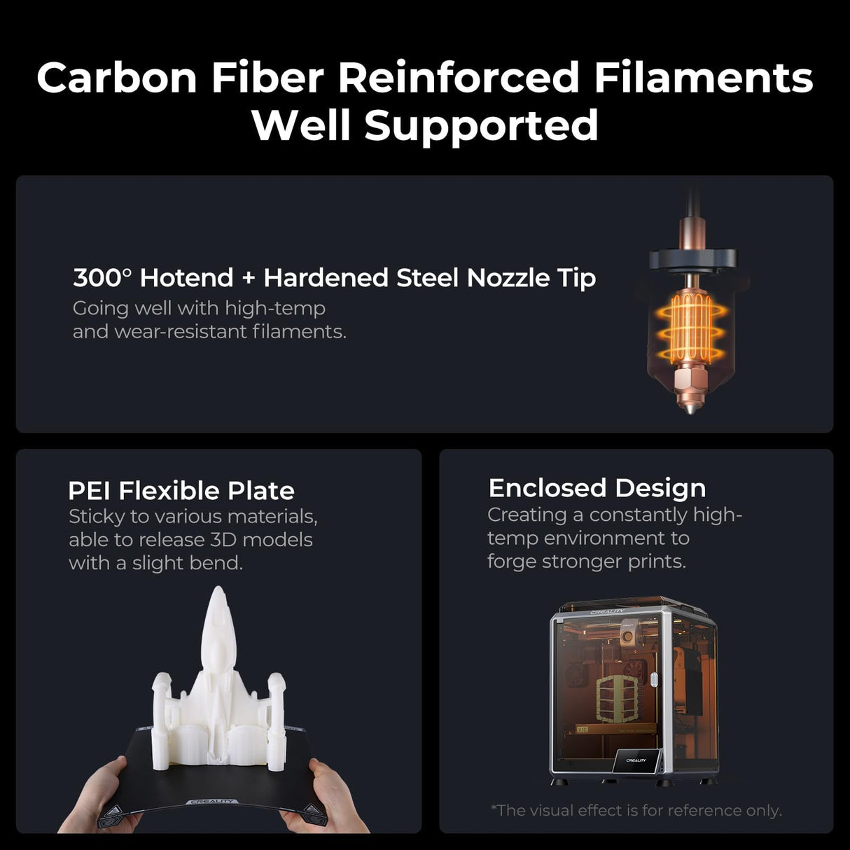 Creality K1C 3D Printer, 2024 New Version 600mm/s High-Speed Auto Leveling Clog-Free Robust Direct Extruder K1 SE Upgraded 3D Printer with AI Camera 300°C Printing Support Carbon Fiber Filaments Creality