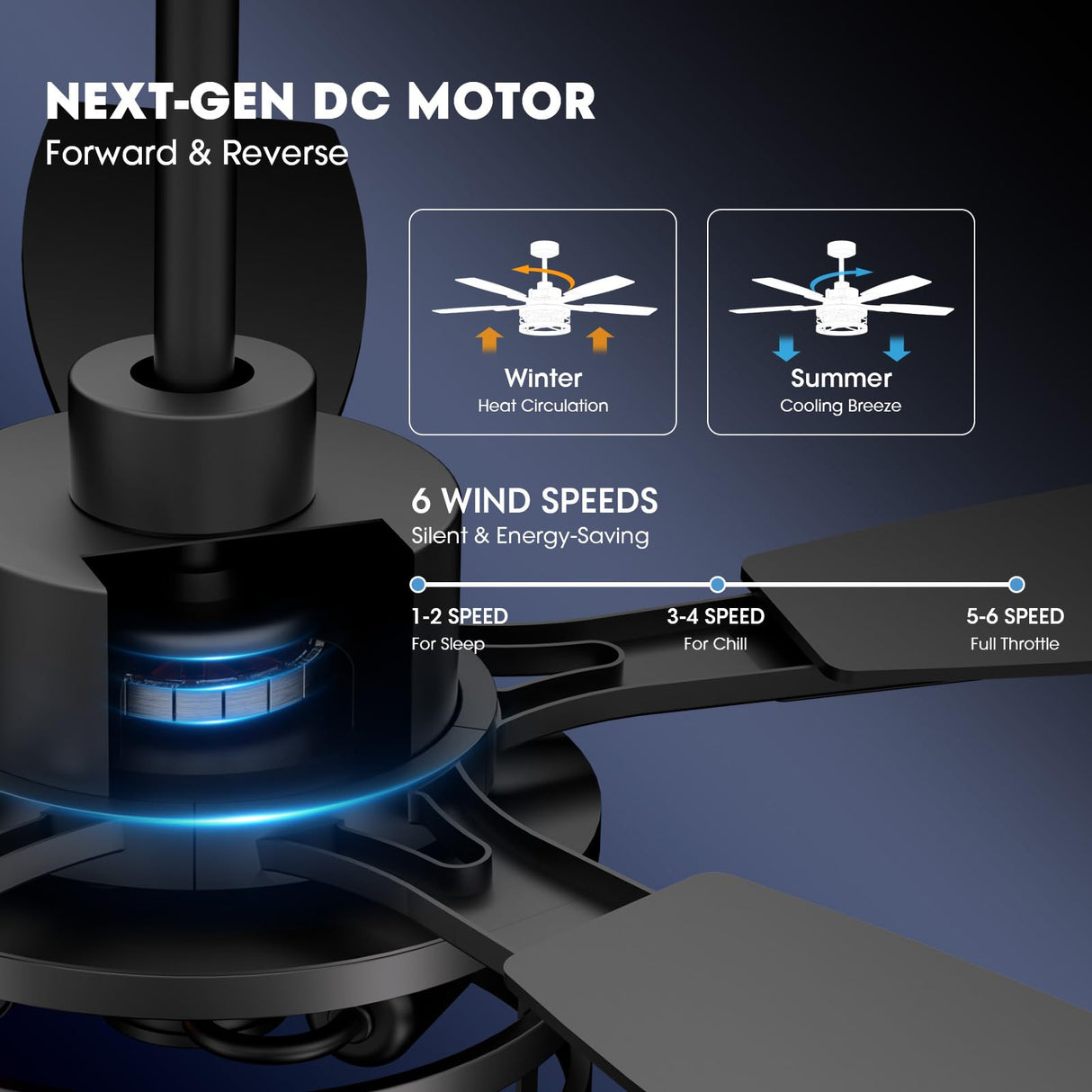 Nuoqiso 52 Inch Ceiling Fans with Lights and Remote Control, Farmhouse Ceiling Fan with LED Lighting for Bedroom Living Room and Patio, Black Caged Ceiling Fan for Indoor and Outdoor(NO Bulbs) Nuoqiso