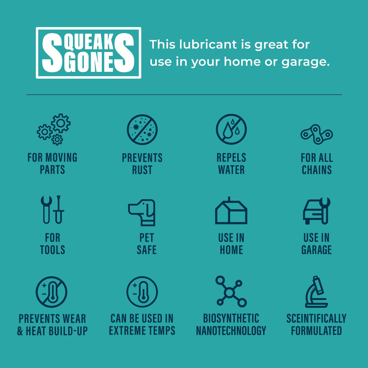 Squeaks Gone Planet Safe Multi-Purpose Penetrating Oil (4oz) for Door Hinges, Sewing Machines, Gym Equipment, Fans, Clocks Rust Removal, Lubrication Long-Lasting Formula Oil Replacement Fix Any Squeak PlanetSafe Lubricants