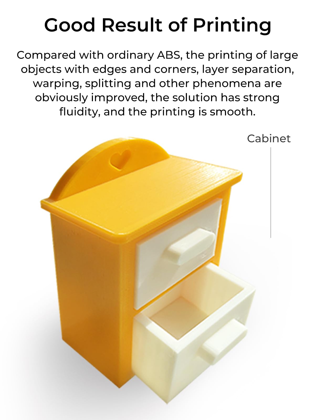 Creality ABS Filament 1.75mm, 3D Printer Filament, Excellent Resistance, Odorless Non-Toxic, Stability, Tough, 1kg(2.2lbs) Printing Filament for 3D Printer (Black) Creality