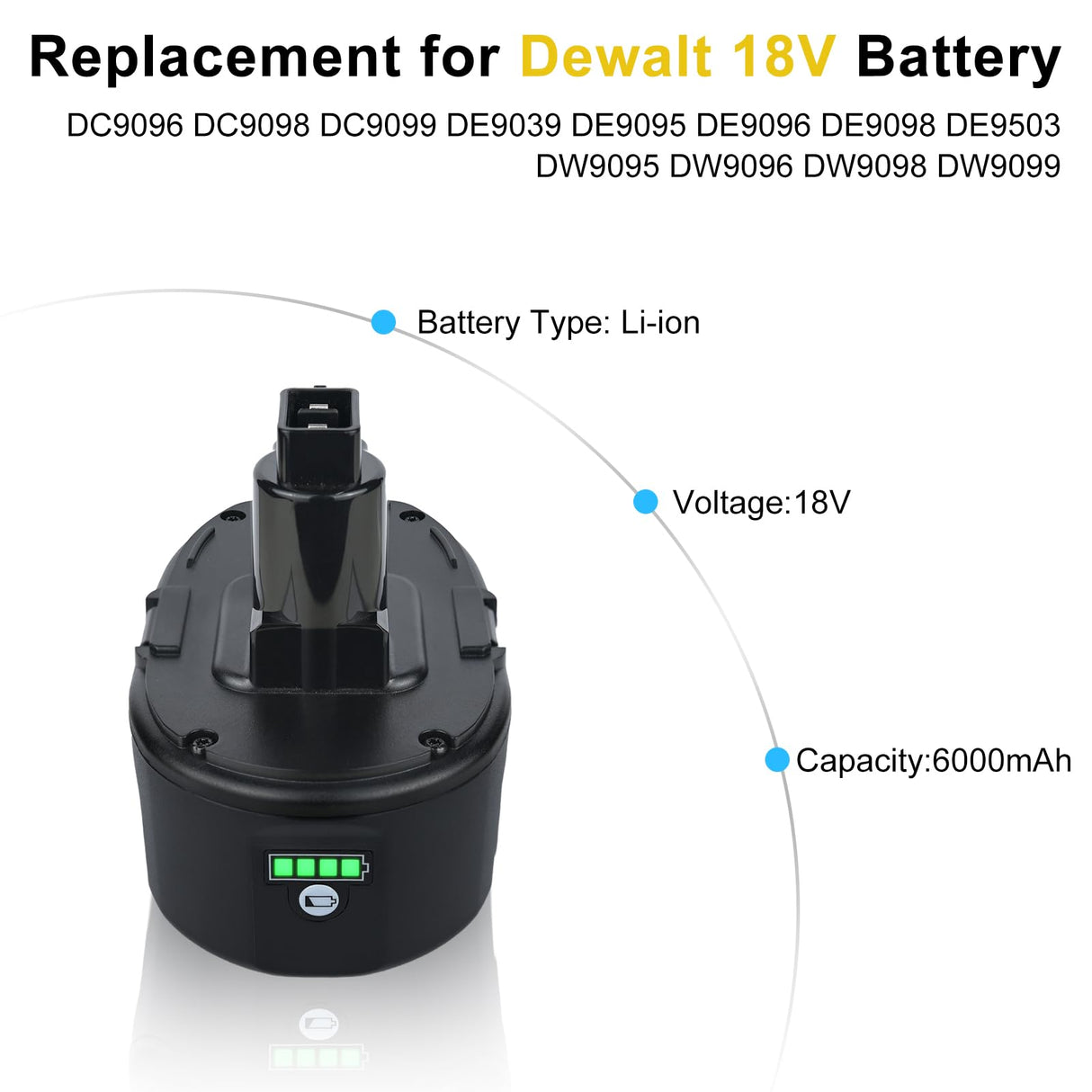 Qwenoer 2Pack 6.0Ah 18V Lithium Battery Replacement for Dewalt 18V Battery Compatible with 18 Volt Dewalt Batteries DC9096 DC9098 DC9099 DW9095 DW9096 DW9098 DE9039 (Not for DC9180) Qwenoer