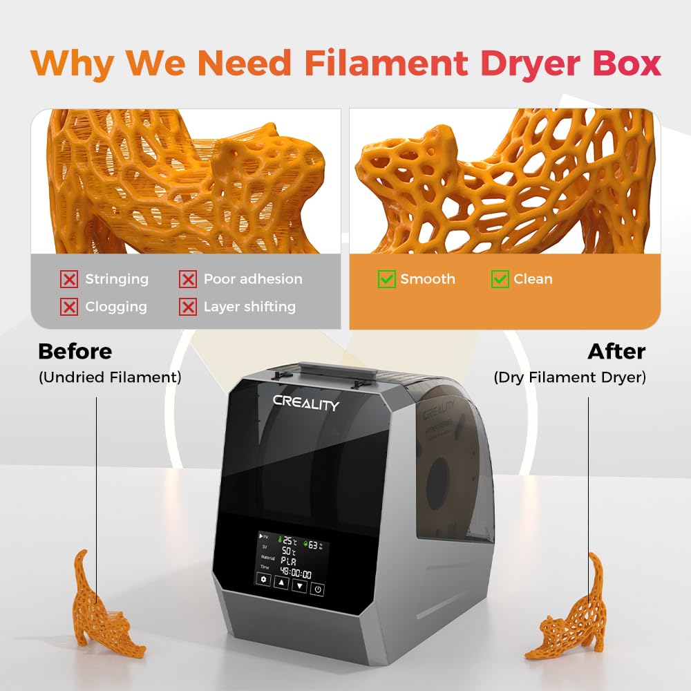 Creality Space PI Filament Dryer, 3D Printer Filament Dryer Box with 360° Heating, Upgraded Filament Dehydrator Storage Box Support Nylon ABS PETG PLA TPU 1.75/2.85mm (Space PI Plus) Creality