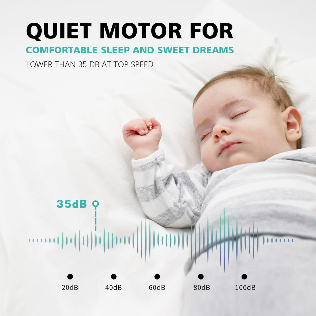 OUATER Ceiling Fans with Lights and Remote, 52 inch Wood Ceiling Fan with Light,3 Color Light,DC Motor,for Bedroom/Outdoor/Patios,Natural Wood OUATER