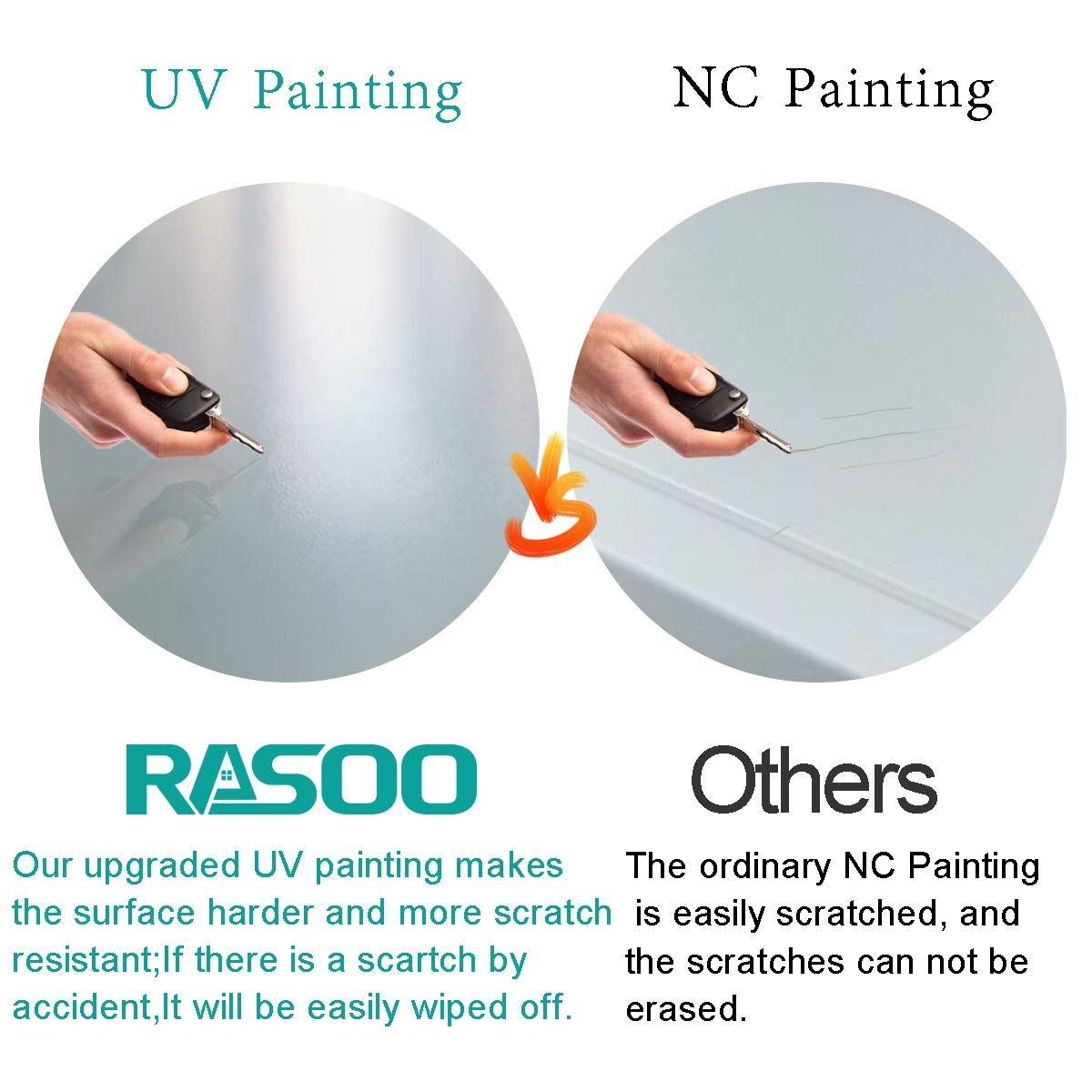 RASOO Buffet Cabinet White Kitchen Sideboard Buffet Storage Server Cupboard Cabinet Console Table with 2 Doors and Adjustable Shelf RASOO