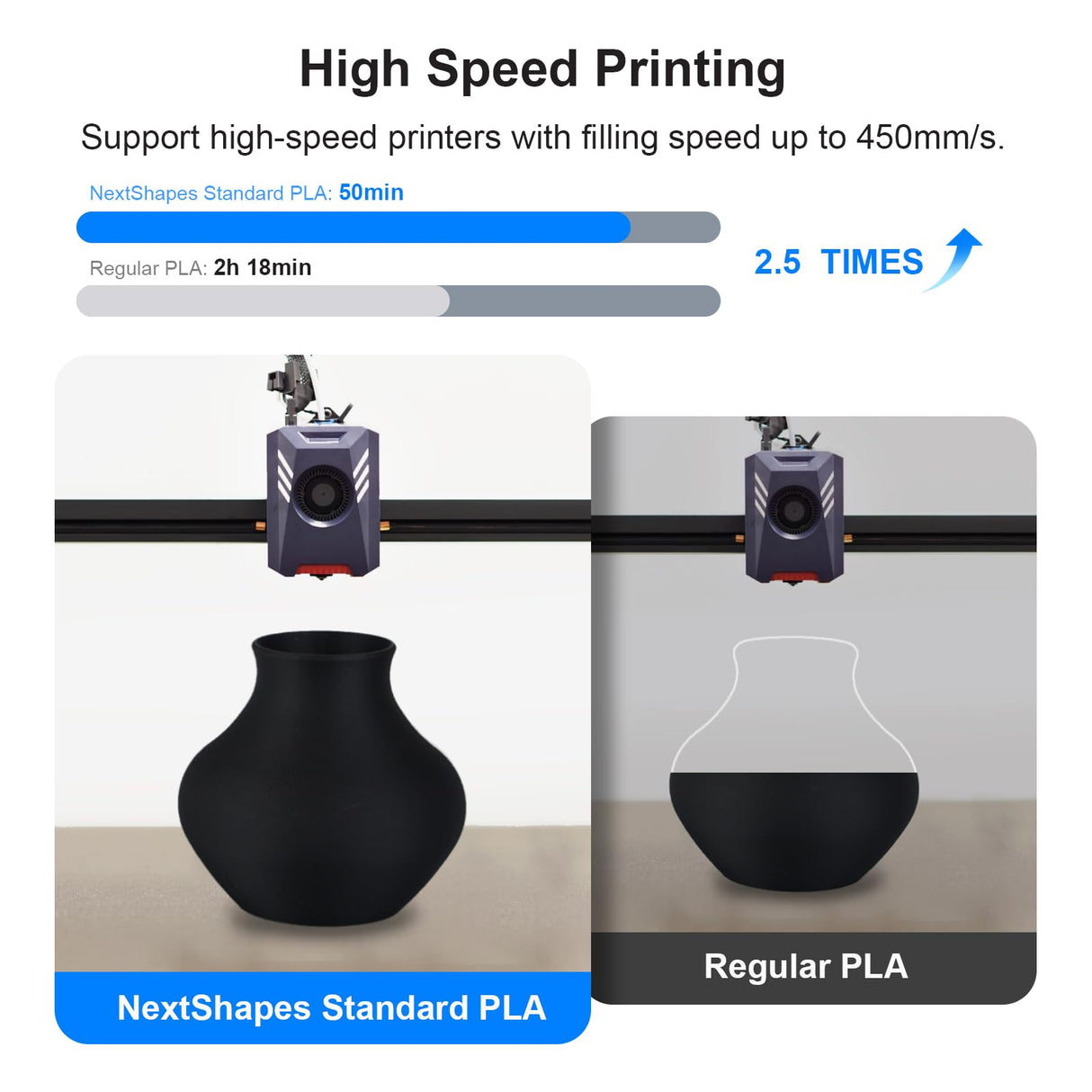 NextShapes Standard PLA 1.75mm with Reusable Spool Set, Detachable & Easy to Use, Neatly Wound & High Speed 3D Printing Filament for Most FDM 3D Printers (Golden, 1000g) NextShapes