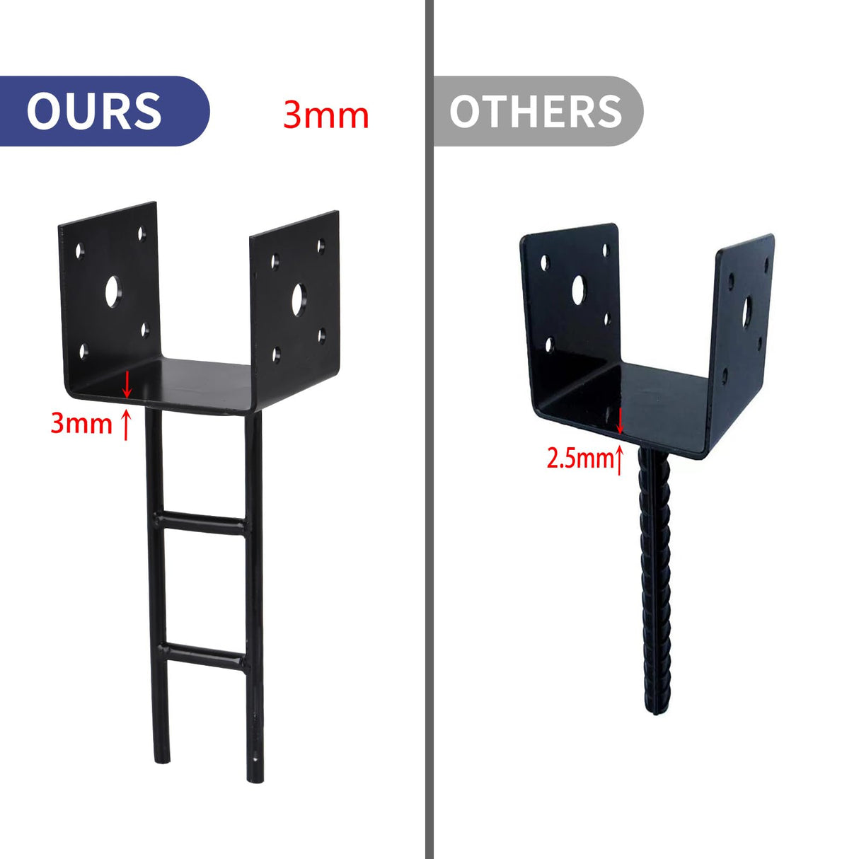 TPSHKE 8 Pack U Shape Post Anchor, 4"x 4" Post Base for Concrete, Design Patent Product, 11 Gauge 3 mm Thickness Galvanized Black Pergola Deck Bracket with Screws(Inner Dia 3.6x3.6) TPSHKE