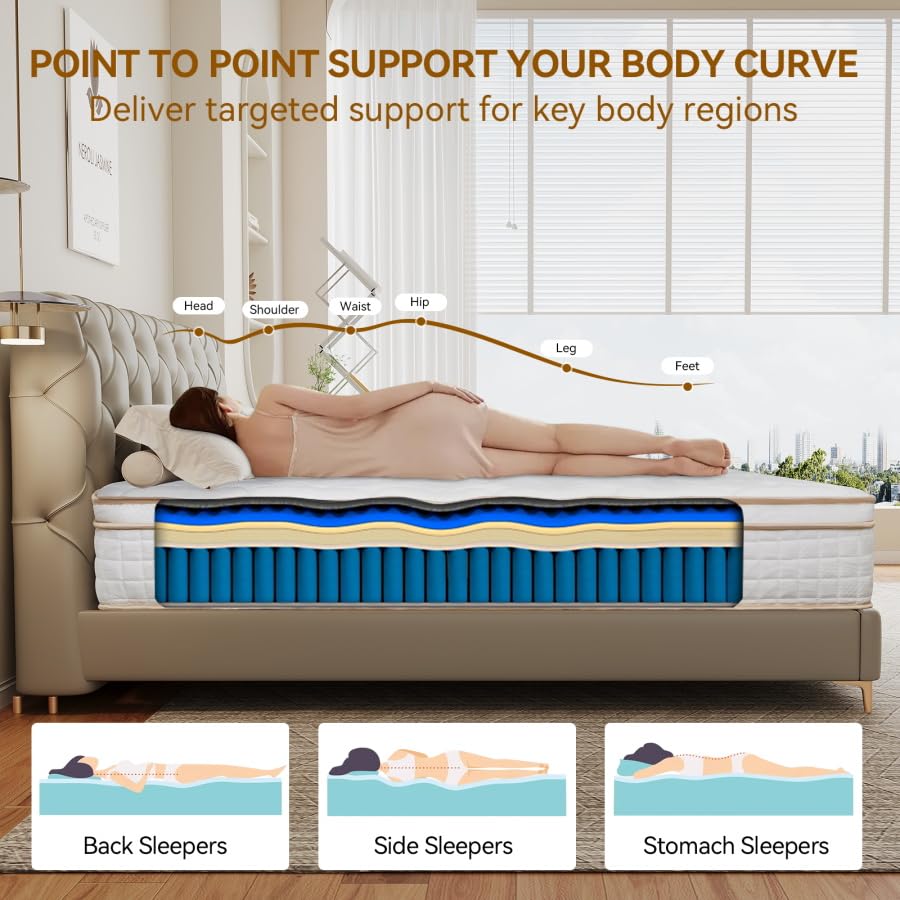 Ruanrest Queen Mattress 12 inch, Hybrid Mattress in a Box with Memory Foam and Pocket Springs for Pressure Relief, Medium Firm Queen Size Mattress, Motion Isolation, CertiPUR-US. Ruanrest