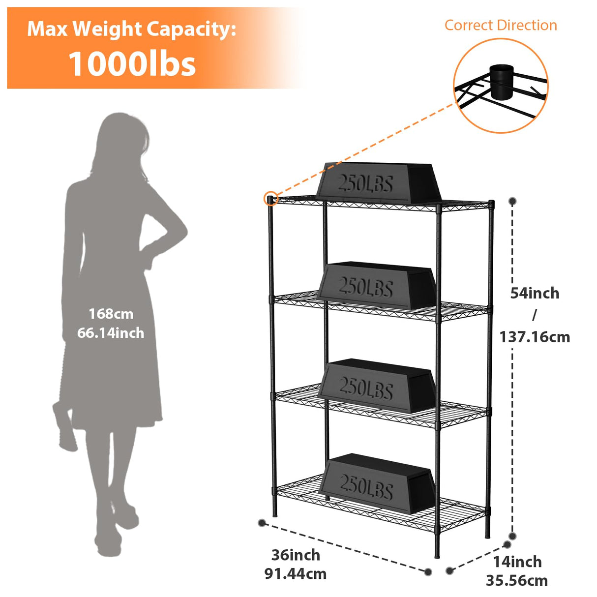 4-Tier Storage Shelves, 36Lx14Wx54H Wire Rack, Height-Adjustable Metal Shelving, Max Load 1000 LBS, Laundry to Garage, Black MKDLUFEI