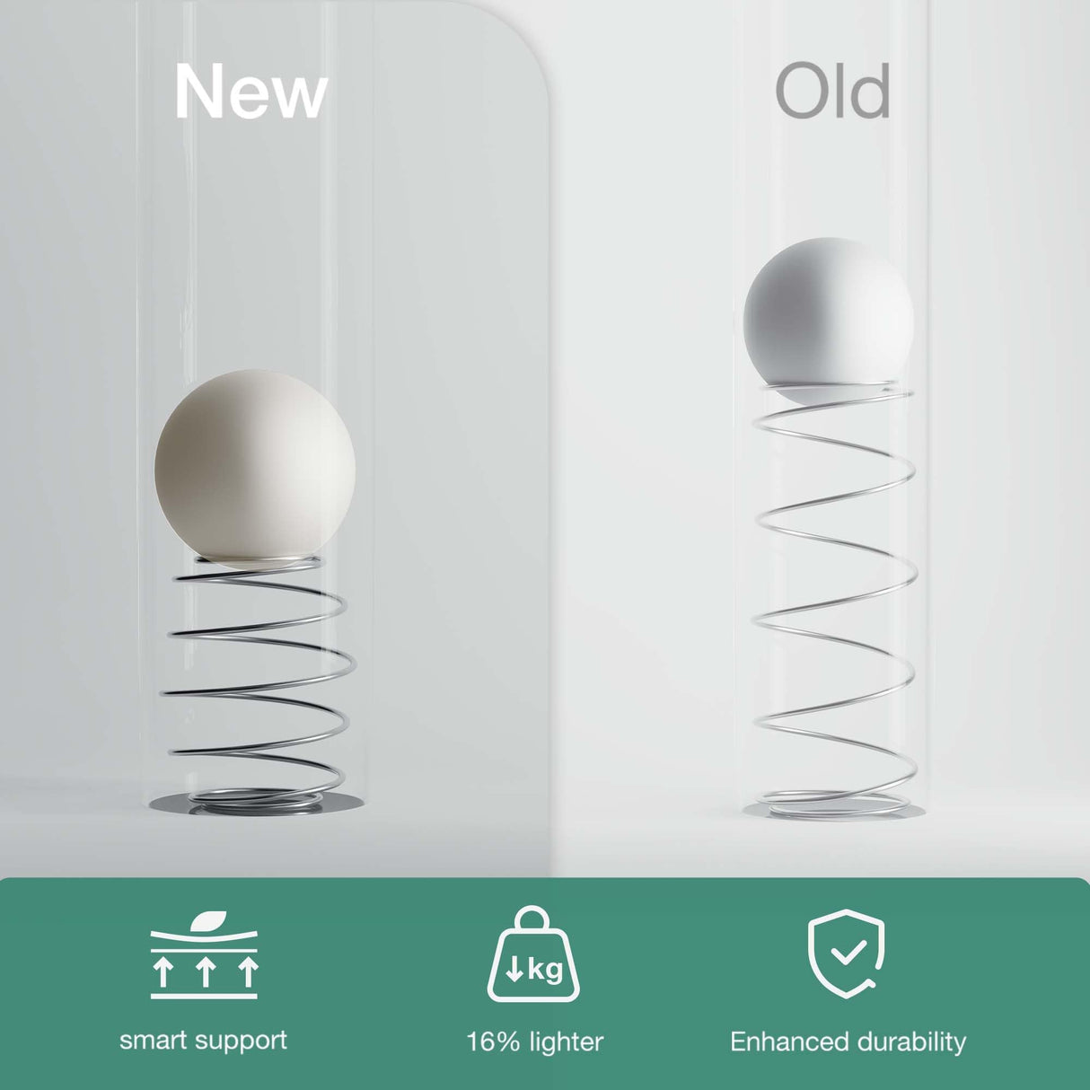 Novilla Queen Size Mattress, 10 inch Hybrid Mattress Queen Size for Back Pain Relief & Support, Mattresses in a Box with Comfortable Foam & Individually Pocket Spring, Certipur-Us Certified Novilla