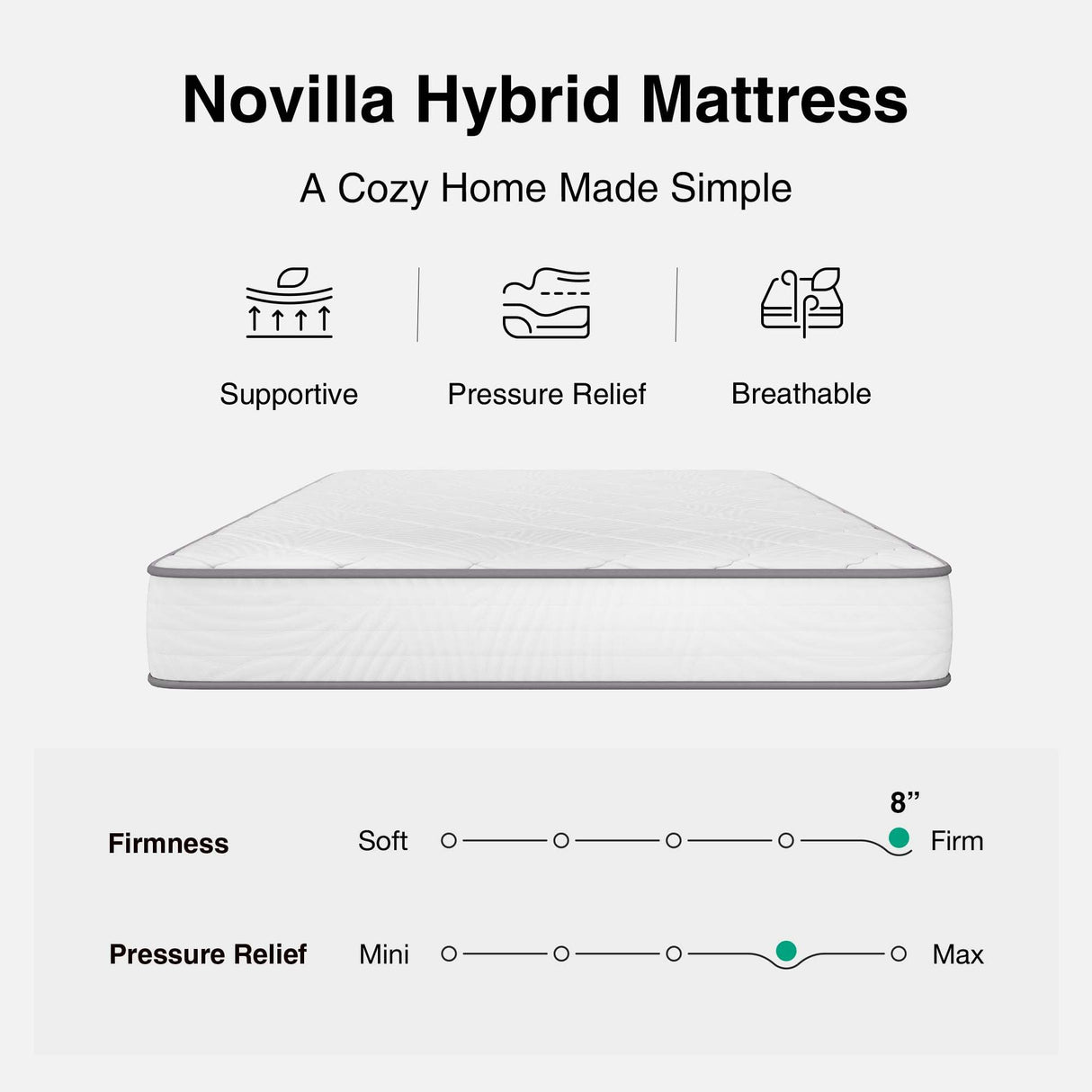 Novilla Queen Mattress, 8 Inch Queen Size Mattress Hybrid with Comfy Support, Bed Mattresses in a Box with Individual Pocket Springs for Motion Isolation & Pressure Relief, Certipur-Us Certified Novilla