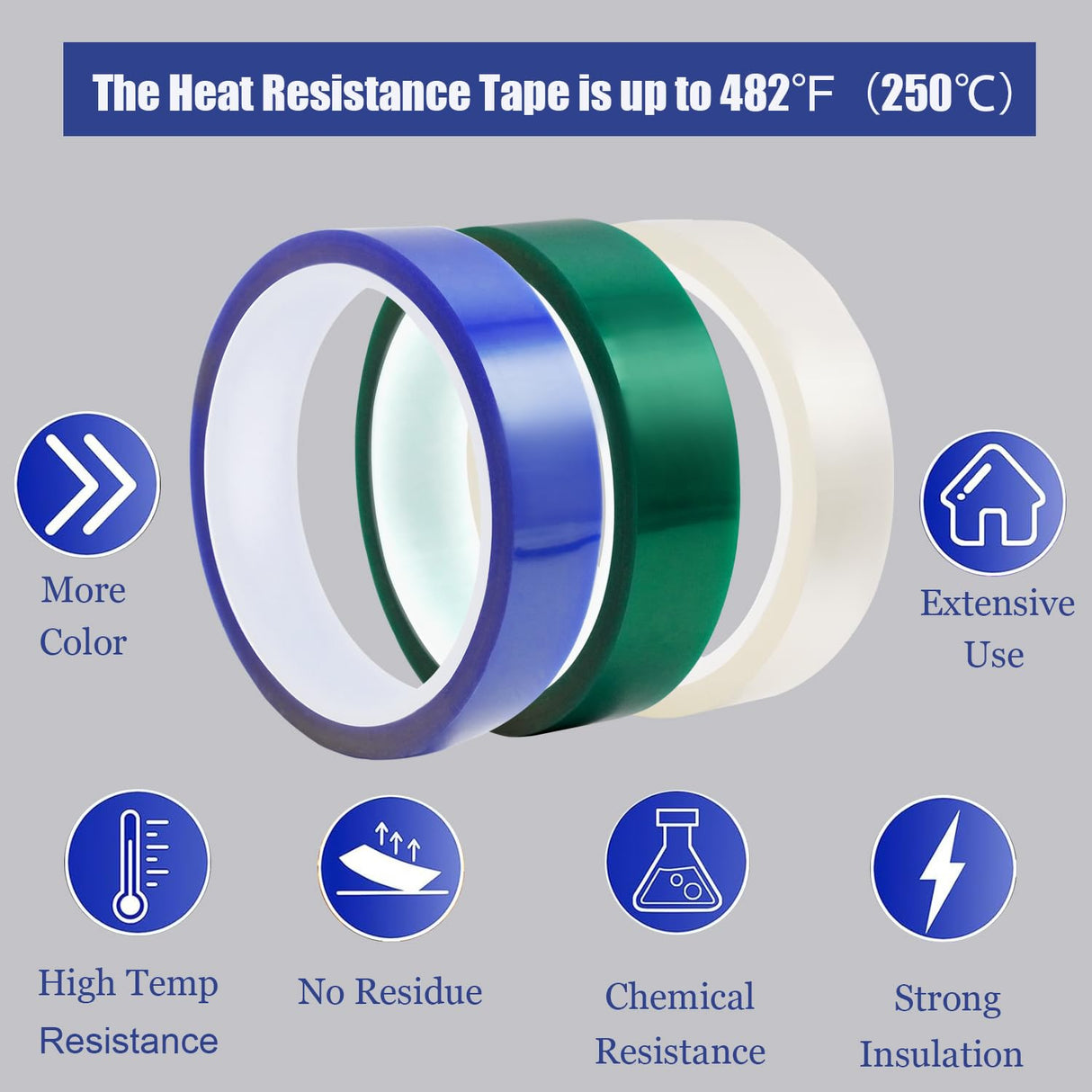HSDCO 4 Rolls Heat Tape for Sublimation, Heat Resistant Tape for Heat Transfer Sublimation Press, 20mm x 33m(108ft) No Residue Heat Transfer Tape (Blue) HSDCO