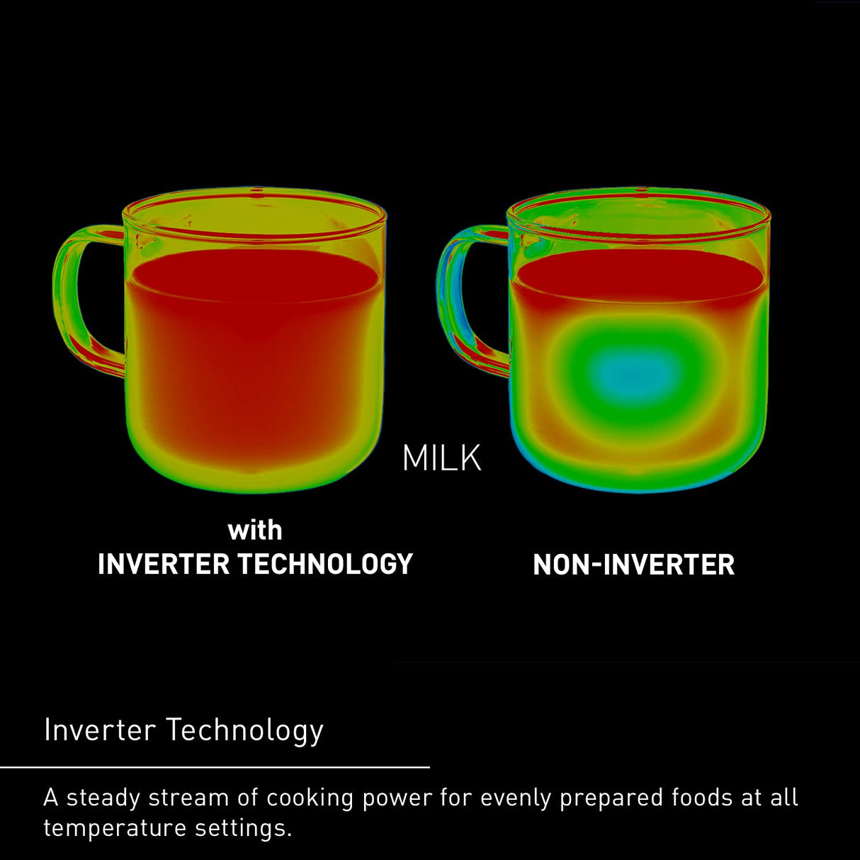Panasonic NN-SN65KB Microwave Oven with Inverter Technology 1200W, 1.2 cu.ft. Small Genius Sensor One-Touch Cooking, Popcorn Button, Turbo Defrost-NN-SN65KB (Black) Panasonic