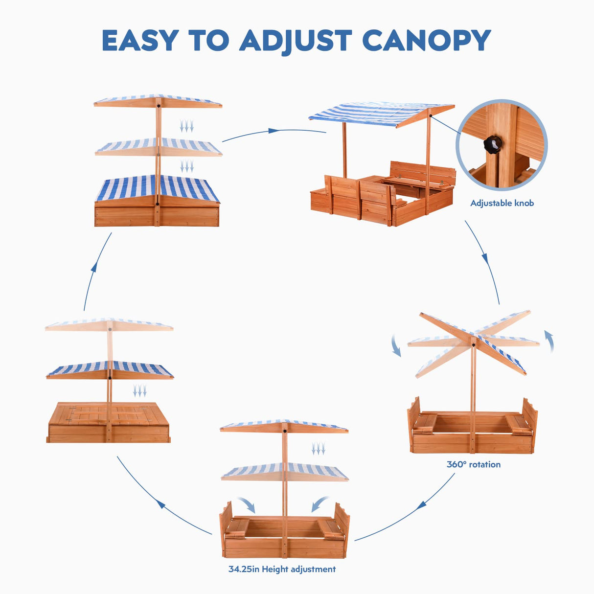 Kids Wooden Sandbox with Cover for Backyard Garden,Sand Box with Adjustable Canopy,Kids Outdoor Play Equipment Sand Protection Bottom Liner 47X47in. Agitree