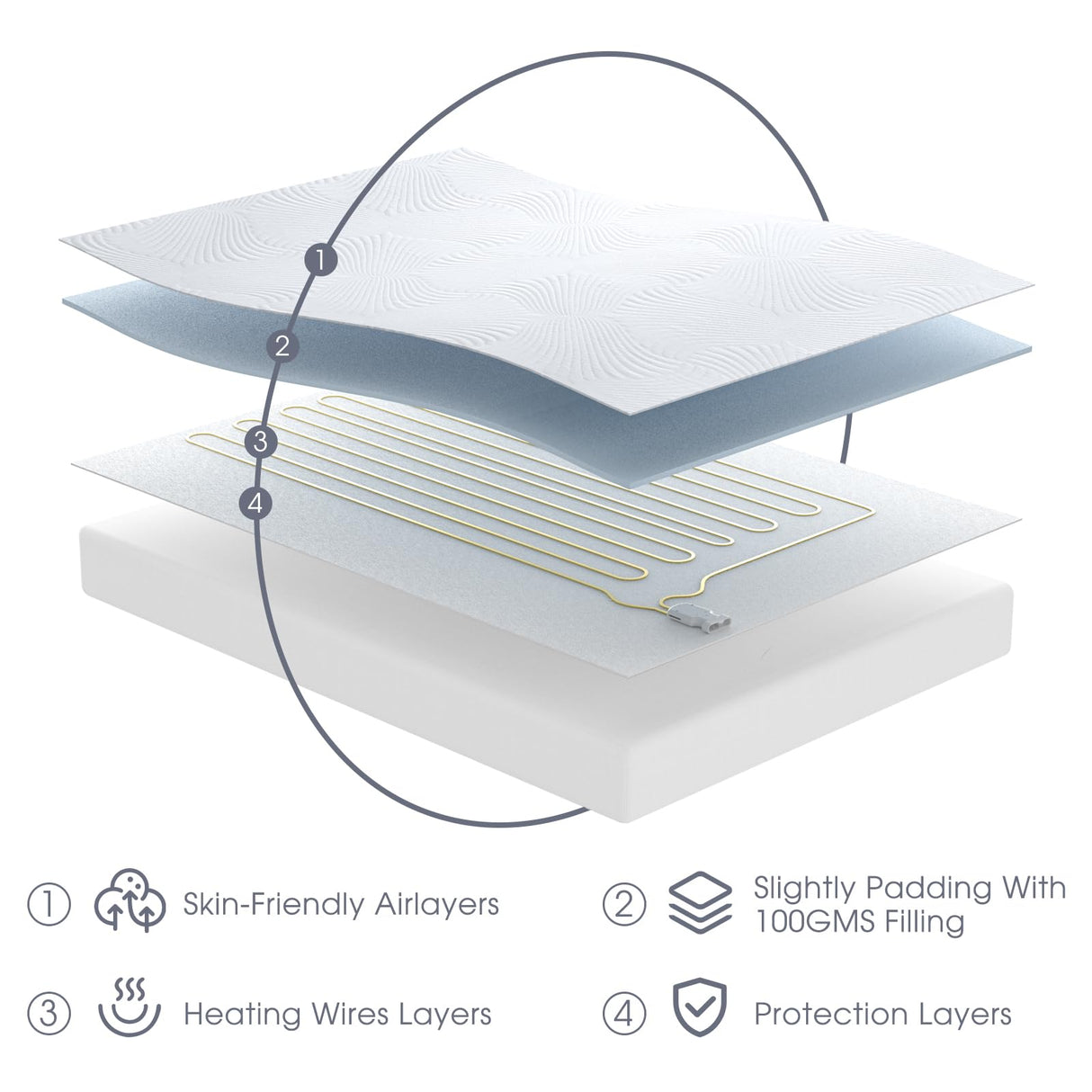 King Size Electric Heated Mattress Pad - Bed Warmer with Memory & Preheat Functions, 12 Heat Settings Dual Control for 1-12 Hours Auto Off, Lighted Button Reaks