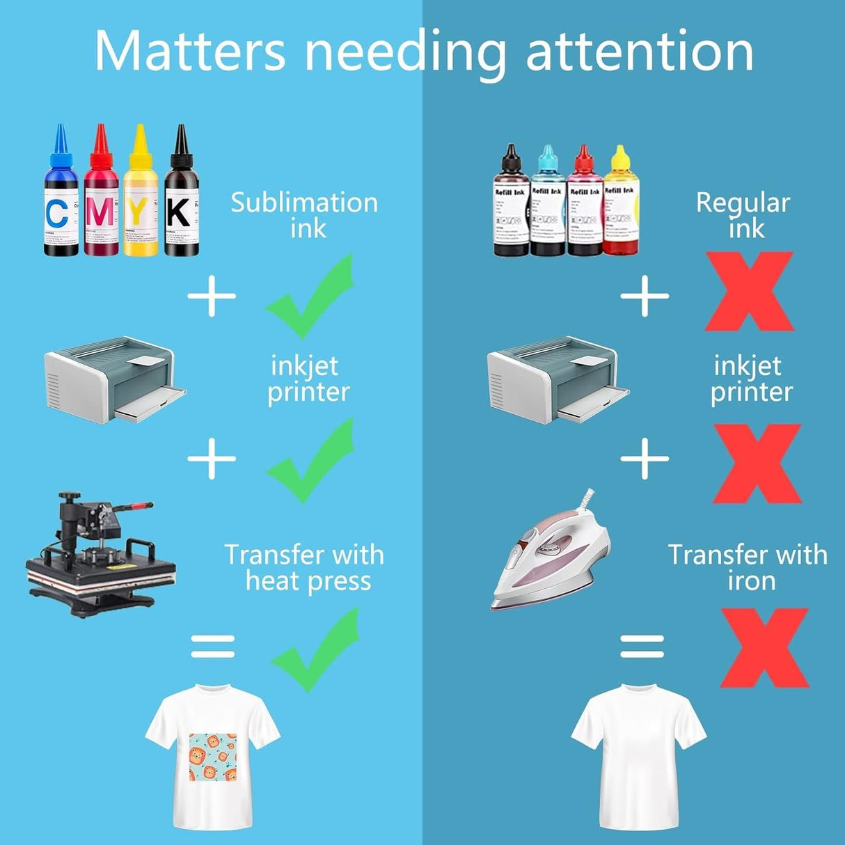 HTVRONT Sublimation Paper 8.5 x 11 Inches - 150 Sheets 105g Excellent Ink Release Sublimation Transfer Paper for Tumblers, Mugs, T-Shirts HTVRONT