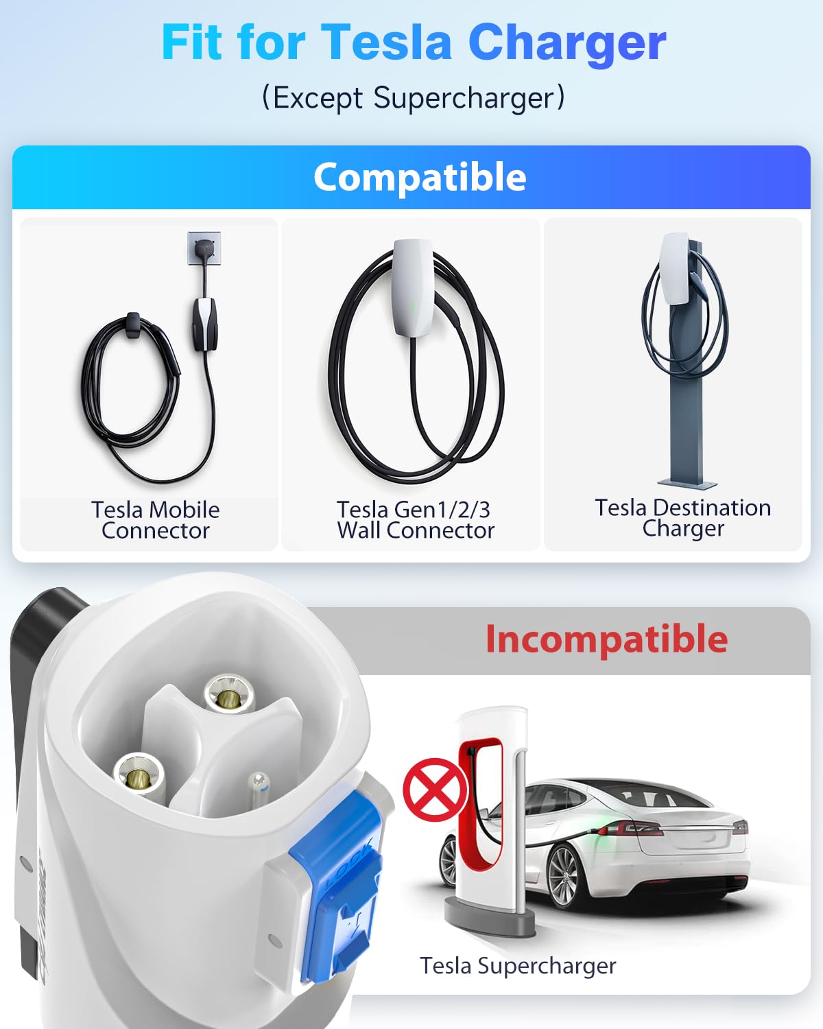 EVDANCE NACS to J1772 Charging Adapter - Max 80 Amp & 250V J1772 EV Adapter Compatible with Tesla High Powered Connectors Destination Chargers and Mobile Connectors (White) EVDANCE