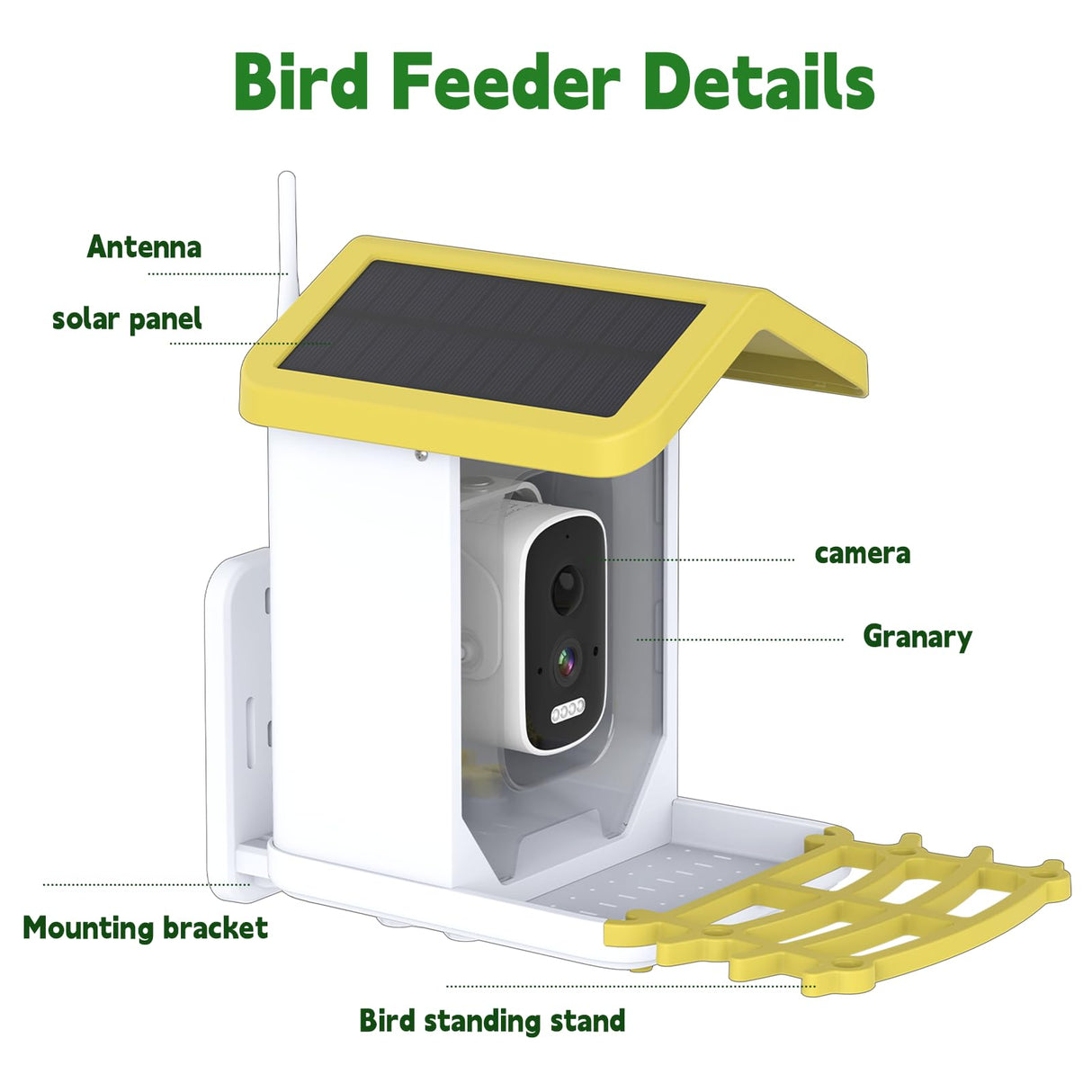 Smart Bird Feeder with Camera, HD Camera Bird Feeder, Solar Powered, Auto Capture Bird Videos & Detection, Solar Powered Wireless Birdhouse Camera for Outdoors, Perfect for Bird Lovers HYNXM