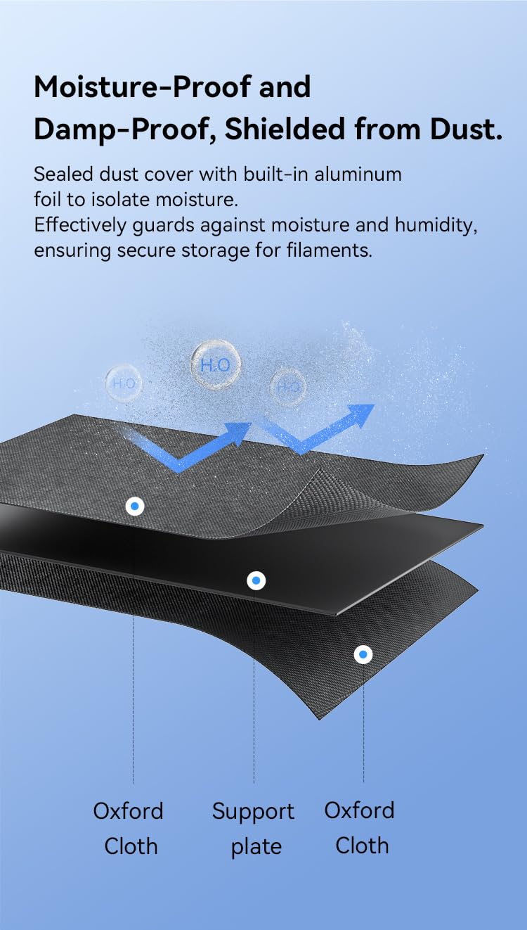 Creality Filament Storage Box, 3D Printer UV Resin/Filament Holder, 10KG Large Storage Capacity, Magnetic Closure, Moisture-Proof and Damp-Proof, Perfect for 3D Filament Storage Lokkr