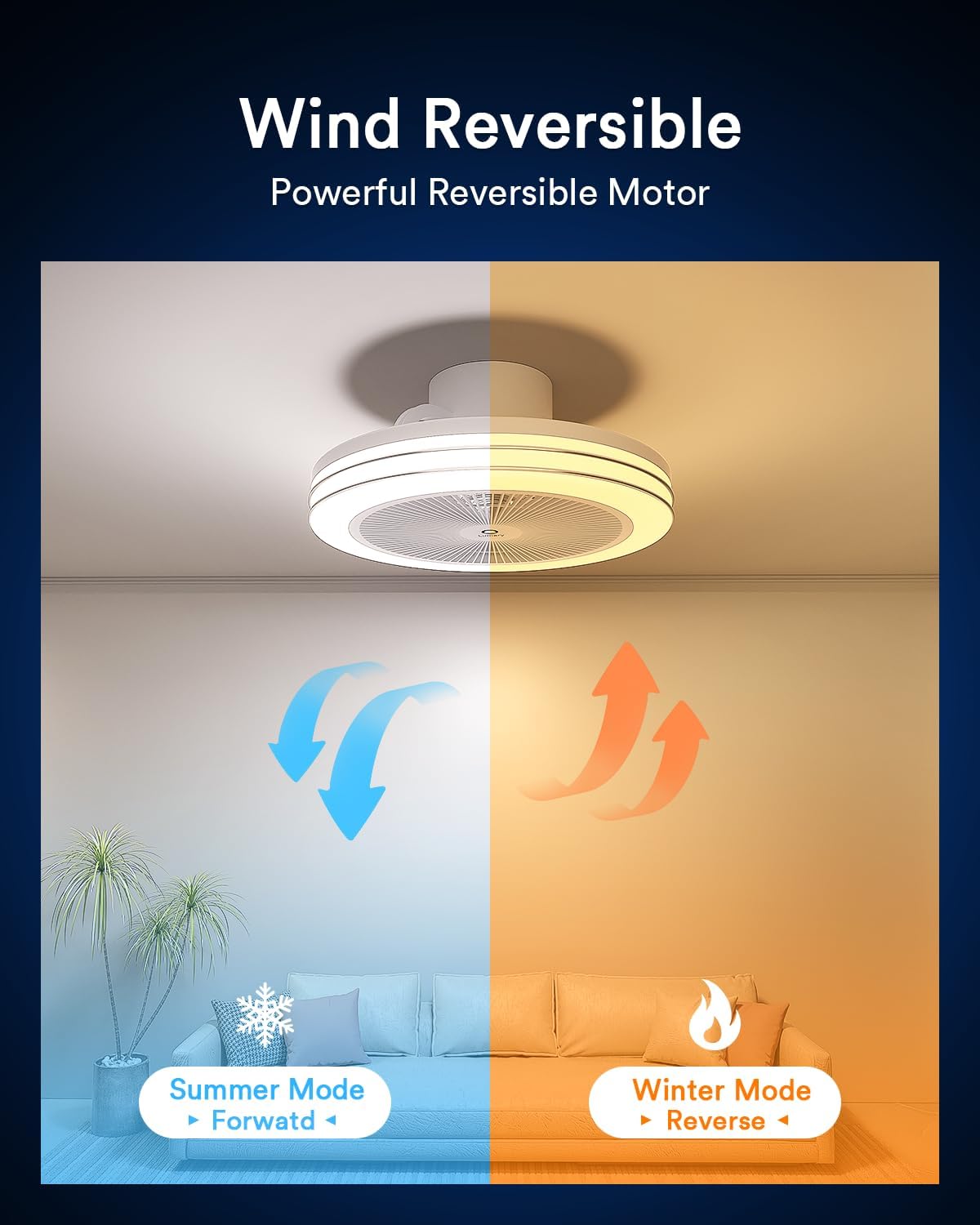 Lumary Smart WiFi & Bluetooth Ceiling Fan with RGBAI Light, Low Profile Ceiling Fan 18 Inch, 6 Speeds, Reversible - Compatible with Alexa, Google Assistant, Remote Control Lumary