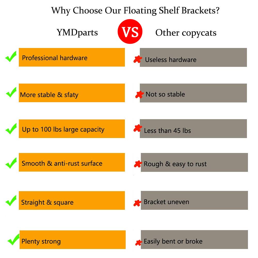 Blind Floating Shelf Brackets - DIY Heavy Duty 8 inch Wall Shelf Brackets, Solid Stainless Steel Matte Black Hidden Support with Hardware for Custom Wood Shelves (6 pack) YMDparts