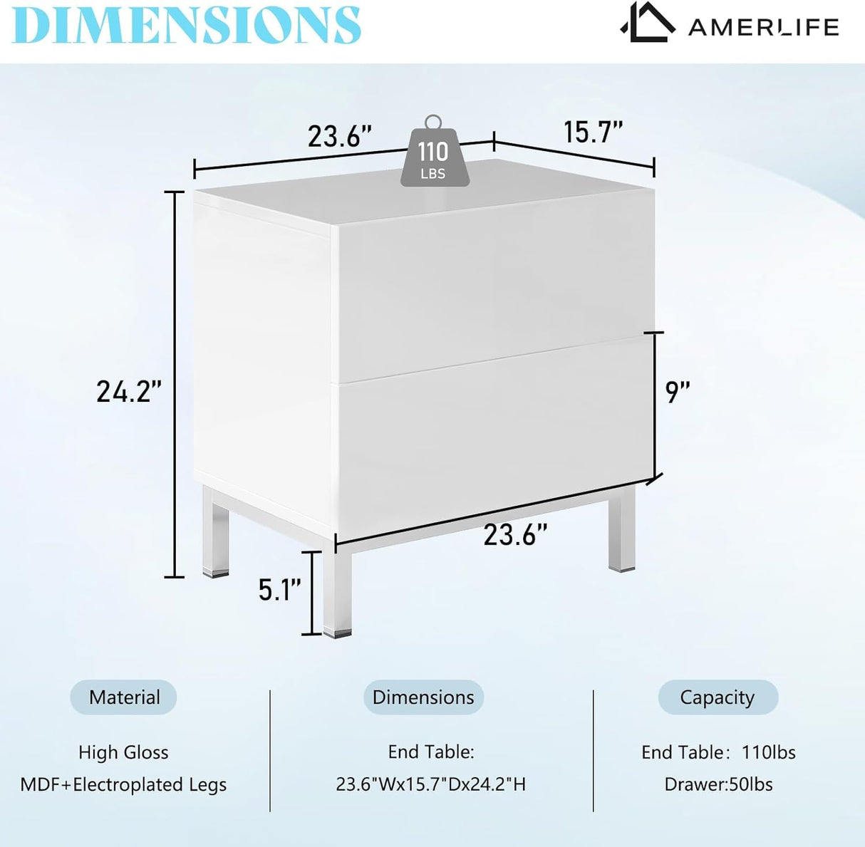 AMERLIFE High Gloss Electroplated Nightstand Set of 2, 24" Modern Minimalist Sofa Side Table with Magnetic Sliding Storage Drawers, Rectangular Simple End Bedside Table for Living Room, White AMERLIFE