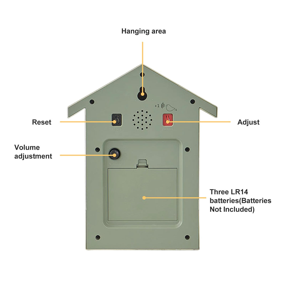 Cuckoo Clock Wall Clock, Nordic Style Bird Voices Pendulum Hanging Clock Coo Coo Clock for Art Home Living Room Office (Green) Gsycle