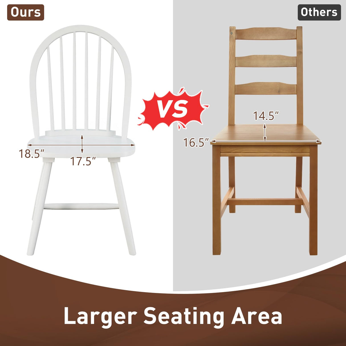 Giantex Wood Dining Chairs Set of 2, Windsor Chairs with Solid Wood Legs, High Spindle Back, H-Shaped Crossbars, Vintage Country Farmhouse Style Wooden Side Chairs, White Giantex