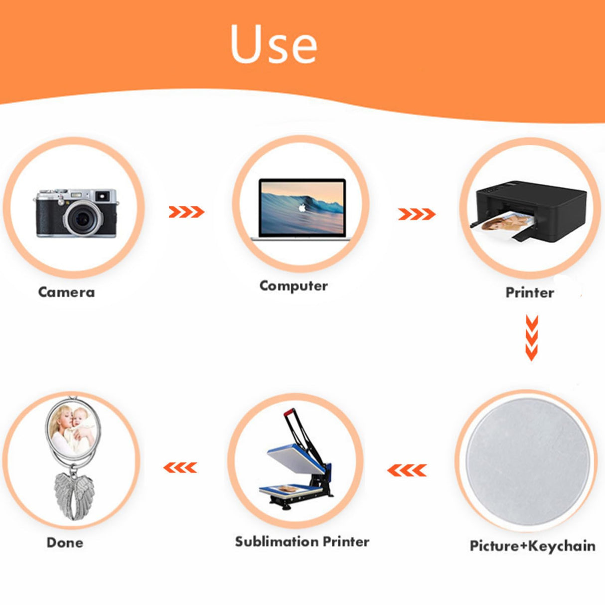 Car Hanging Ornament,Angel Wing Car Rearview Mirror Pendant with Sublimation Blank Pendant Heat Transfer Photo Frame for Automobiles Home Window Christmas Ornaments (Silver-5PC) WoodArtSupply