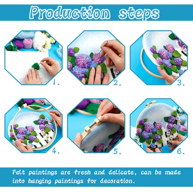 kgxulr Needle Felting Kit, Felt Painting Kit for Beginners, Felt Painting Set with Felting Needles,Needle Felting Pad, Felting Wool, Decorative Frame,DIY Instructions,Used for Home Decoration kgxulr