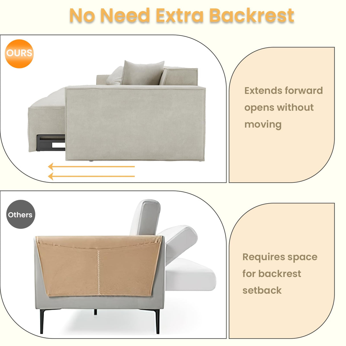 POVISON Smart 92.91" Power Loveseat Sofa Bed Sleeper Sofa, Sectional Sofa Couch with Track Arm, 2 Couch Pillows, Anti-Scratch & Water-Proof, Beige POVISON Smart