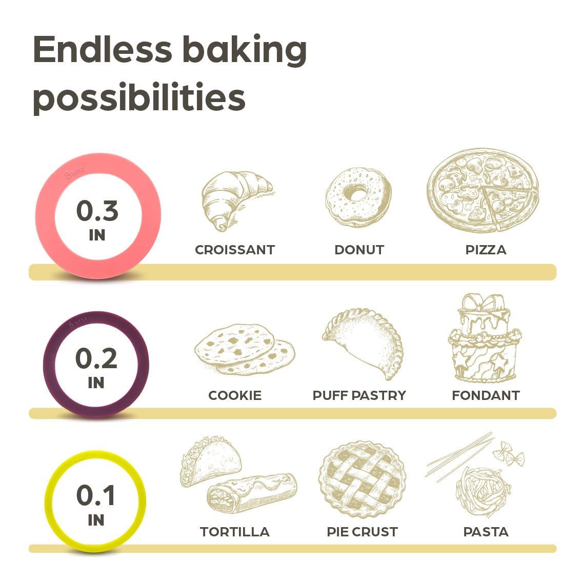 Rolling Pin For Baking with Thickness Rings - 2 Adjustable Rolling Pin with Scale - Sustainable FSC® Wood - for Pie Crust, Cookie, Pastry - Baking Essential Praknu