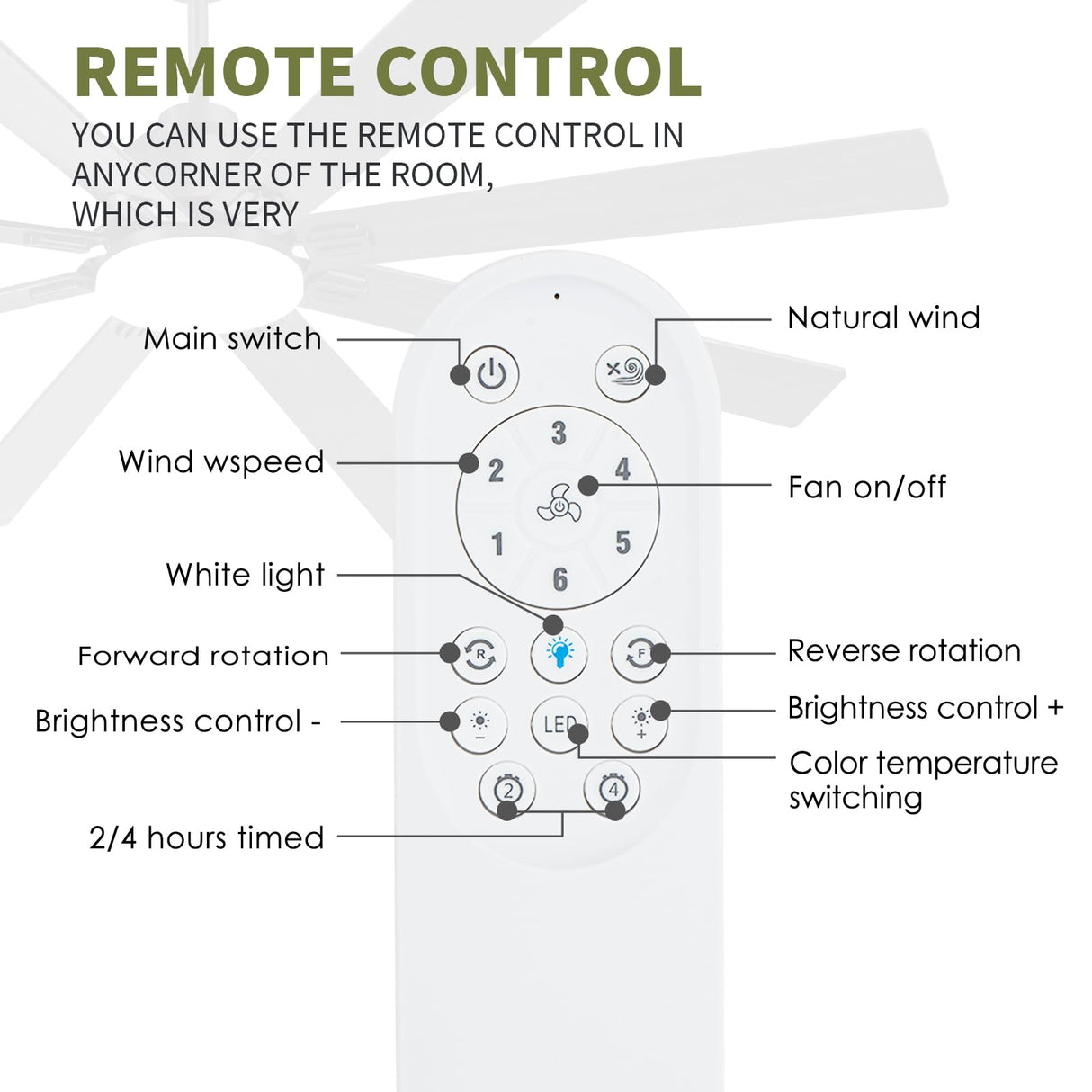 Kayleik 72 Inch Large Ceiling Fan with Lights and Remote, Black Ceiling Fan for 8 Blades 6 Speed Reversible Quiet DC Motor, Outdoor Ceiling Fans for Living Room,Patio,Garage,and Commercial Spaces Kayleik