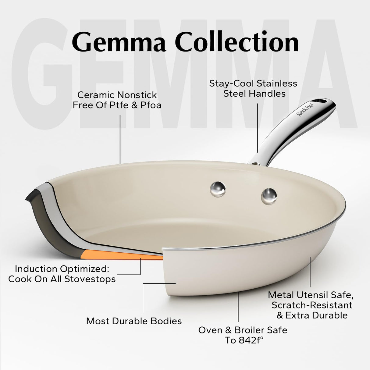 Redchef Nonstick Frying Pans Set, Ceramic Pan Skillet, Non Toxic Pans for Cooking, 8" 9.5" 11" Ceramic Frying Pan Set PFAS & PTFE & PFOA Free with Stay Cool Handle, Dishwasher & Oven Safe, Beige White Redchef