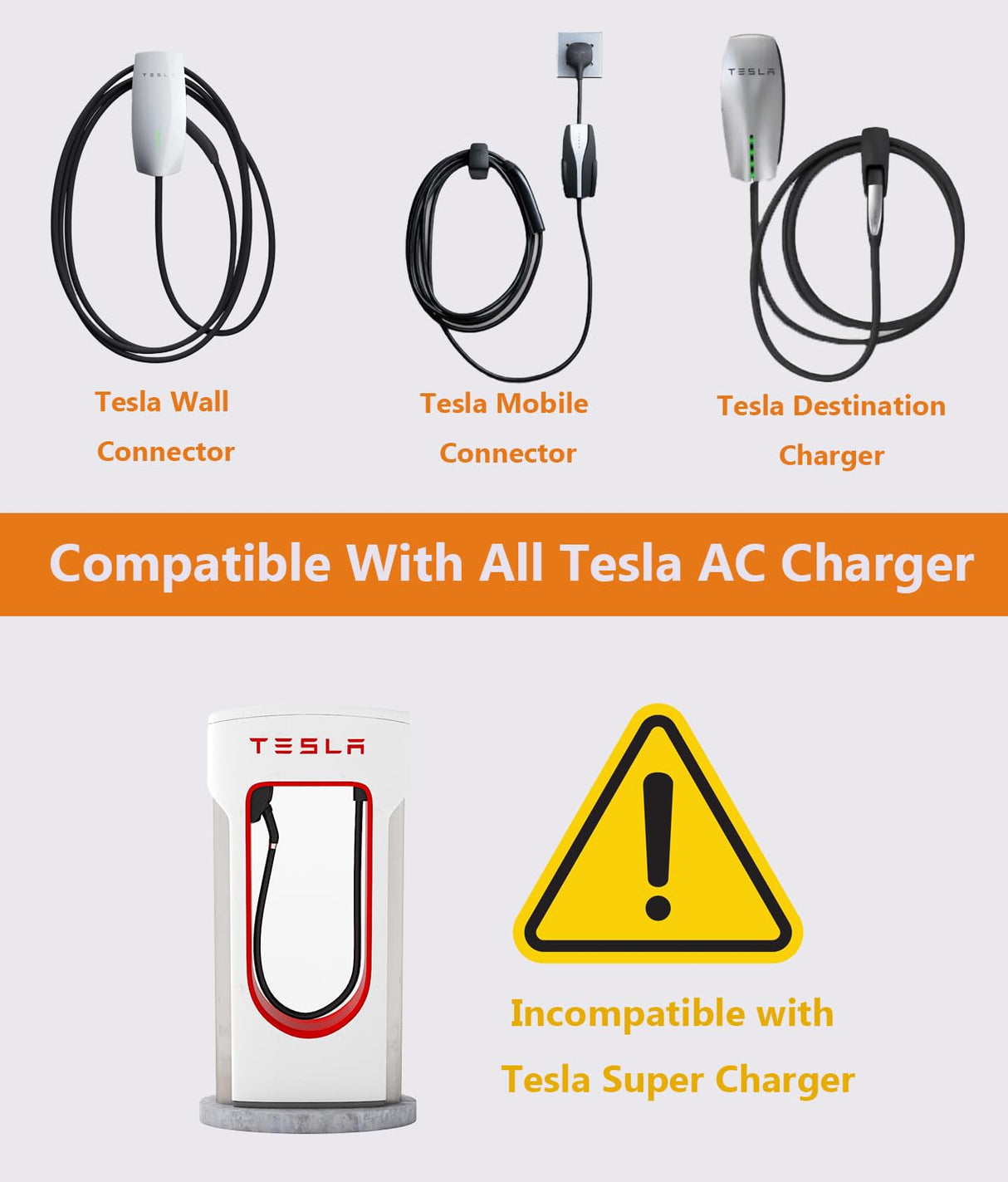 VIVAVOLT EV Extension Cord for Tesla,16.4ft Charging Cable for Tesla Up to 50A 240V Without Drops in Power,Extension Cable for Tesla Compatible with Model 3/Y/X/S/Cybertruck VIVAVOLT