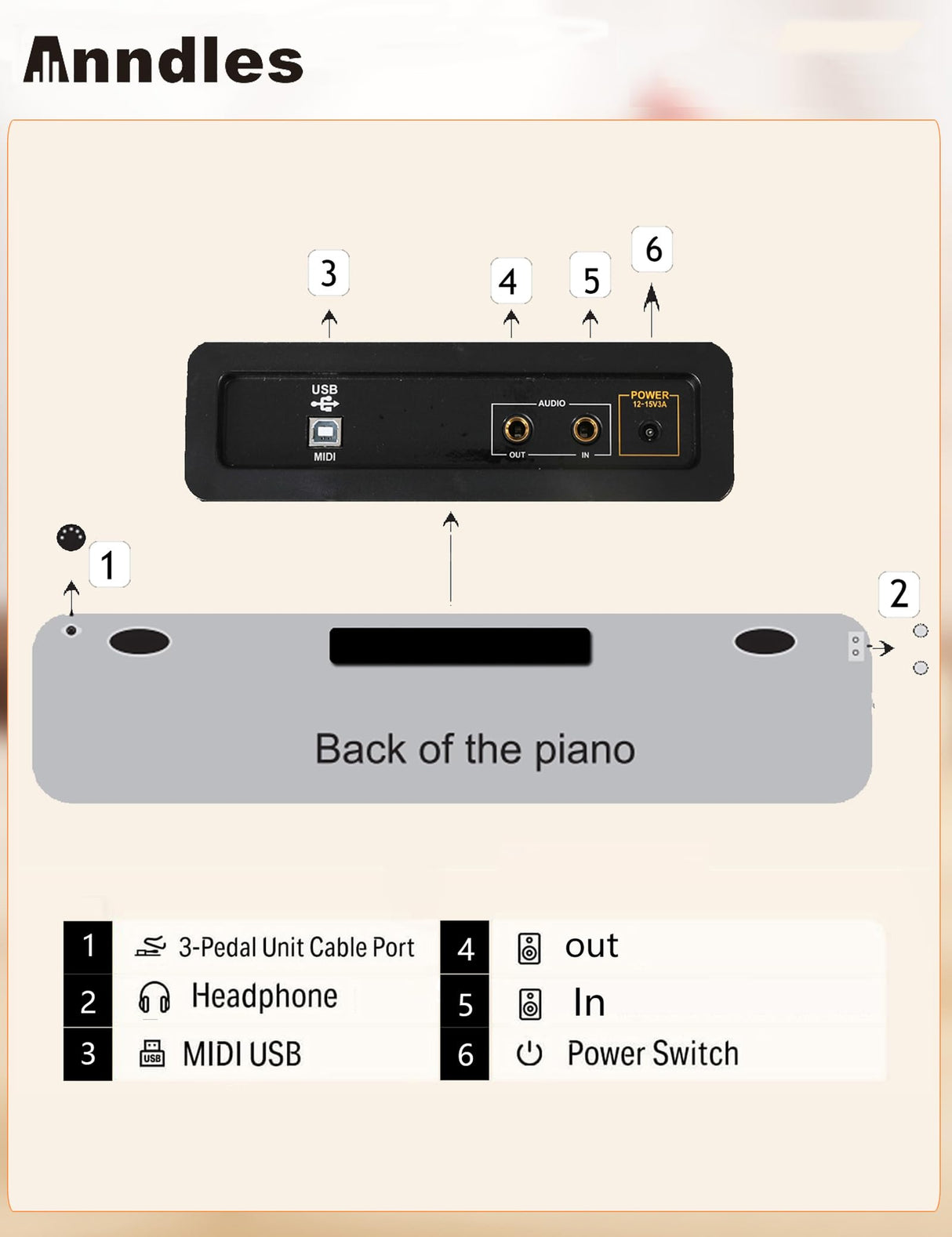 Anndles Electric Piano 88 Keys,Digital Piano Weighted For Beginner,Keyboard Piano,Include Piano bench,Power Adapter,Three Pedel,Manual User (Wood Anndles