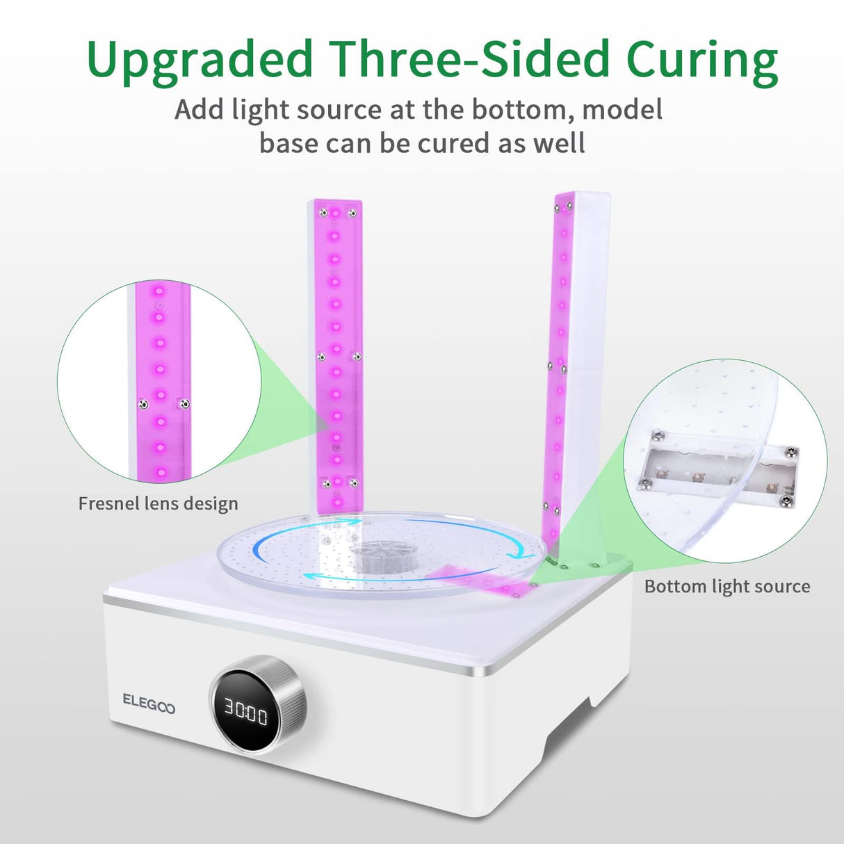 ELEGOO Mercury X Bundle Wash and Cure Station Set, Newly Design Separate Washing Machine and UV Resin Curing Machine for LCD/DLP/SLA Saturn Mars Photon S Photon Mono 3D Printed Models ELEGOO