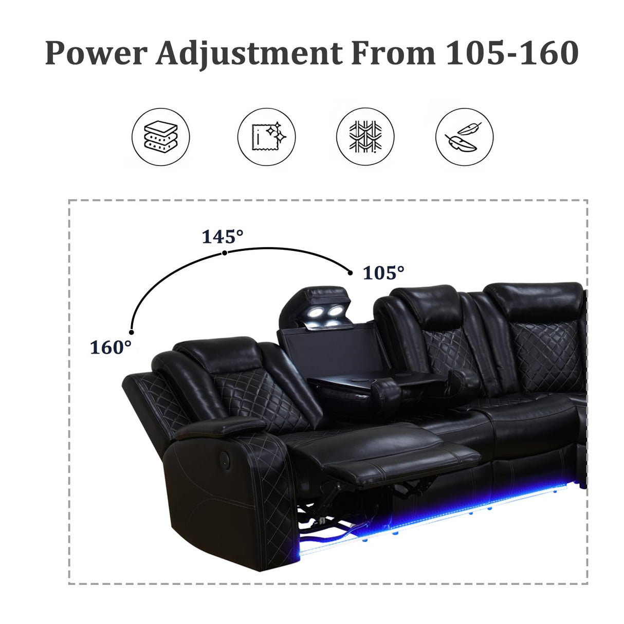 GEBADOL Power Recliner Sectional Sofa with LED, Black Leather Reclining Sectional Couch, Air Leather Sofa Couch with USB Port&Cup Holder for Living Room/Apartment/Office GEBADOL