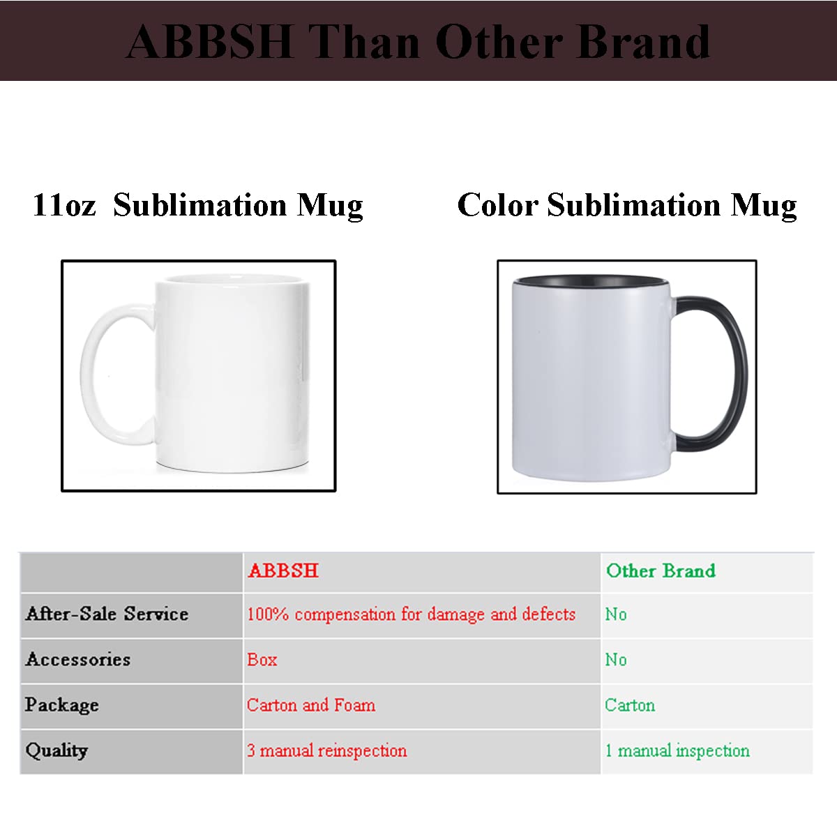 ABBSH Sublimation Mugs, Sublimation White Coffee Mugs Tazas Para Sublimacion Blank 11 OZ With Box for for Coffee, Soup, Tea, Milk, Latte, Hot Cocoa Set of 12 ABBSH
