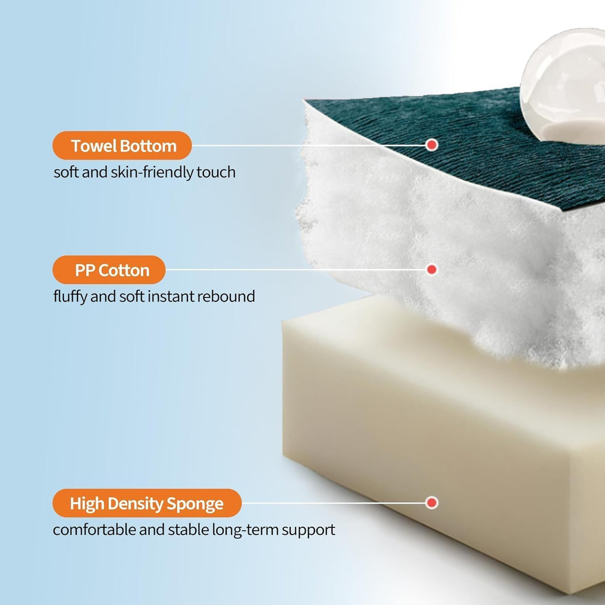 Manual Recliner Chair - Ergonomic Overstuffed Breathable Fabric Reclining Chair with Side Pockets, Q235 Steel Frame Lazy Boy Recliner Single Sofa for Living Room Bedroom(Blue) OUTGOODS