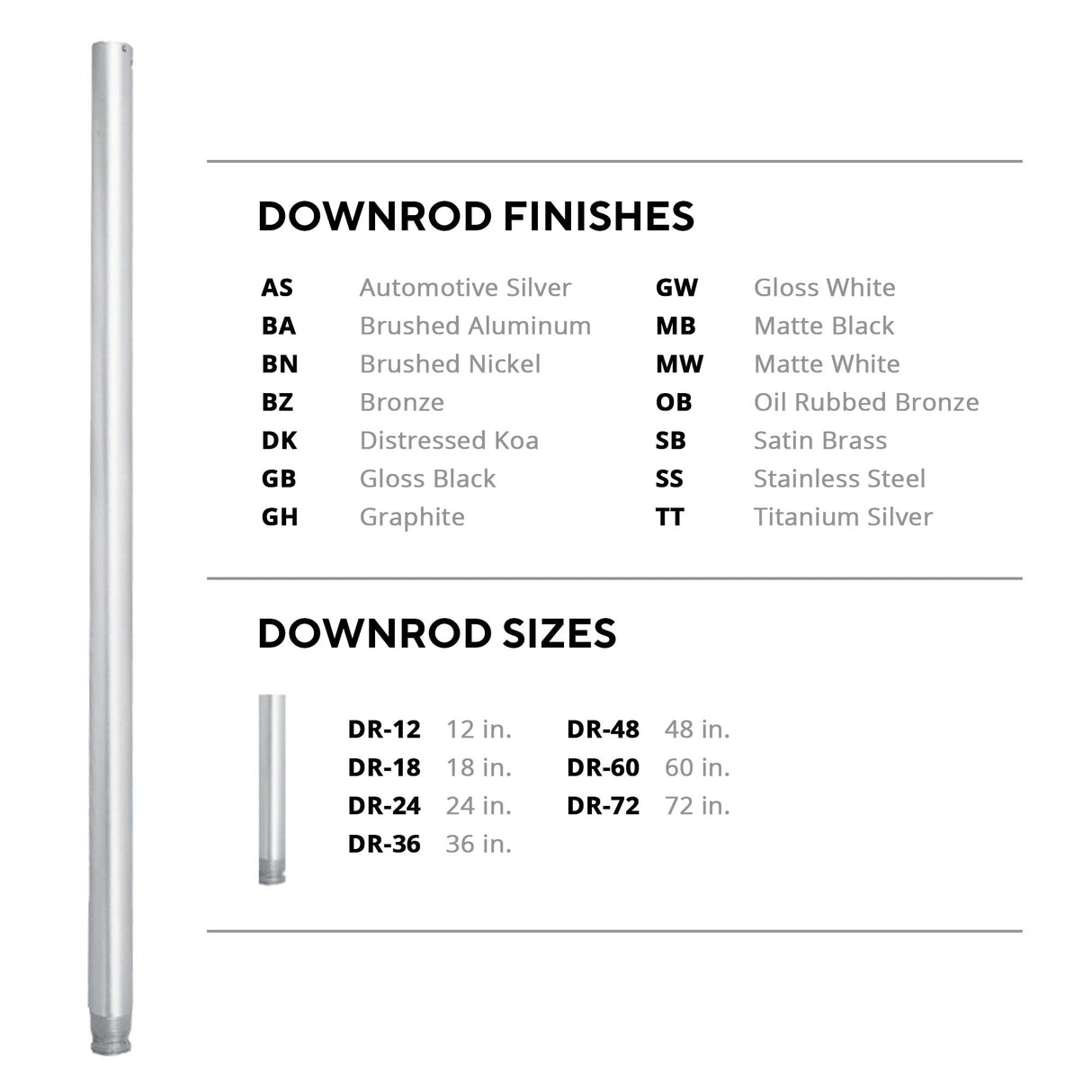 36in Ceiling Fan Extension Downrod in Matte Black WAC Lighting