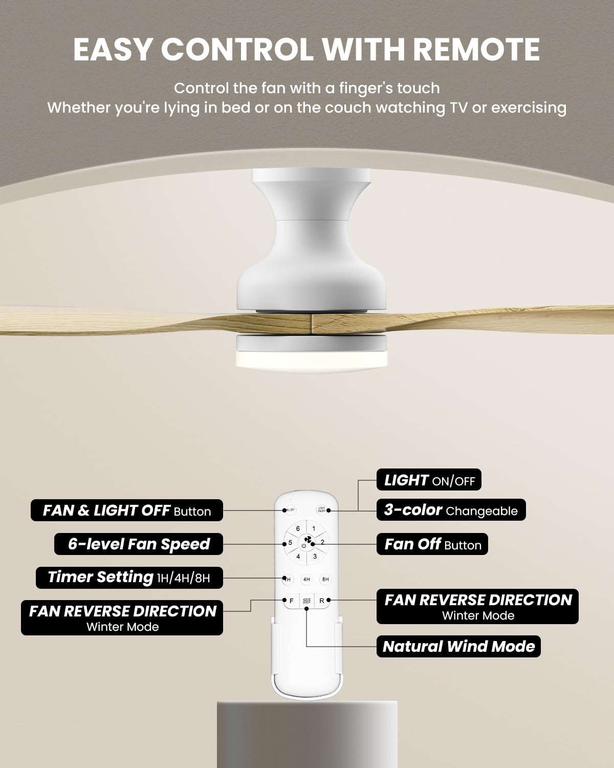 Frstem Leah 52" Solid Wood Ceiling Fan with Light & Remote Control, Flush Mount 3 Blades 6-Speed Ceiling Fan Fixture, Low Profile for Kitchen Bedroom Living Room Indoor (Natural Wood Color & White) Frstem