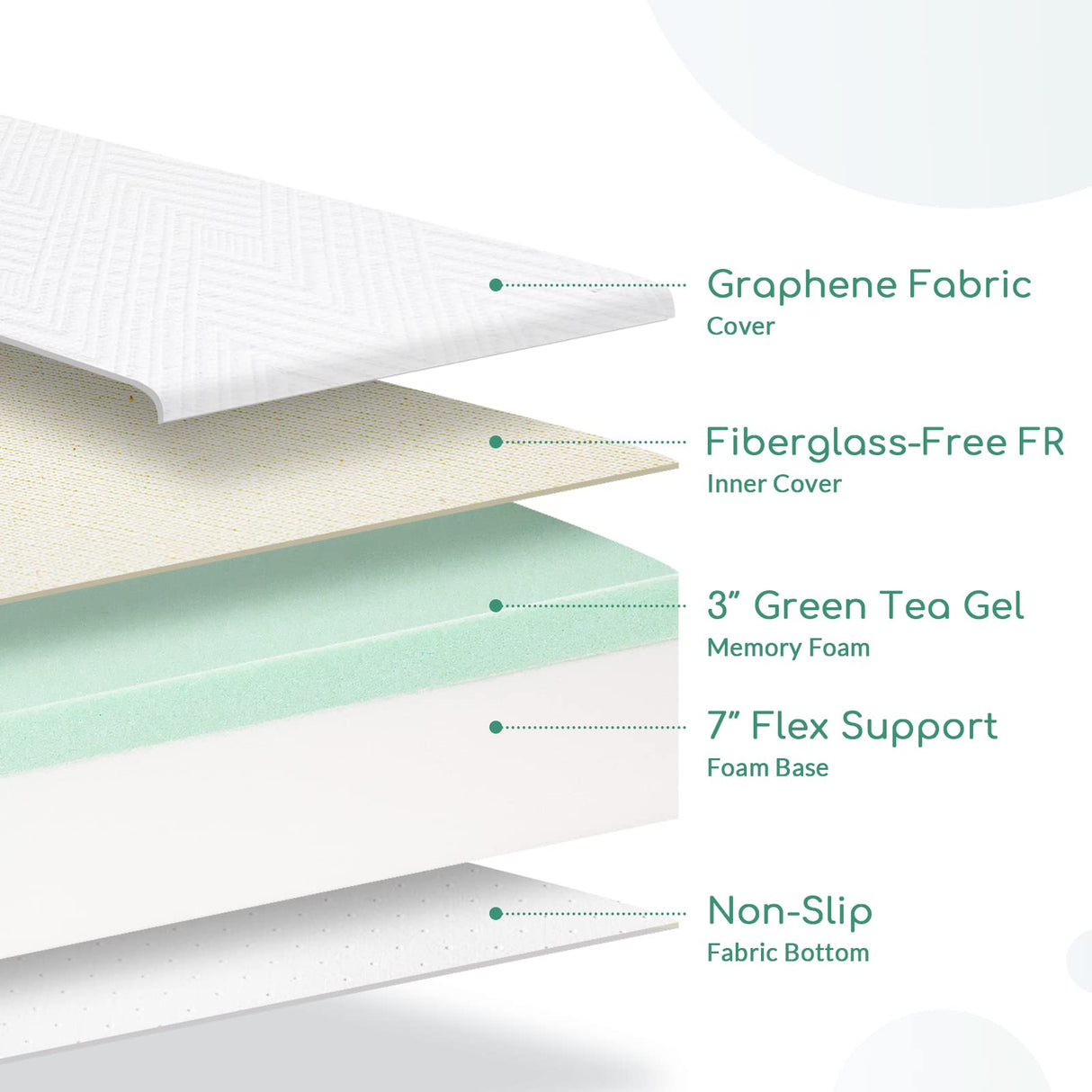 Airdown Twin Mattress, 10 Inch Memory Foam Mattress in a Box, Medium Firm Green Tea Twin Size Mattress for Cool Sleep & Pressure Relief, CertiPUR-US Certified, Made in USA (Air-10EGO-T) Airdown