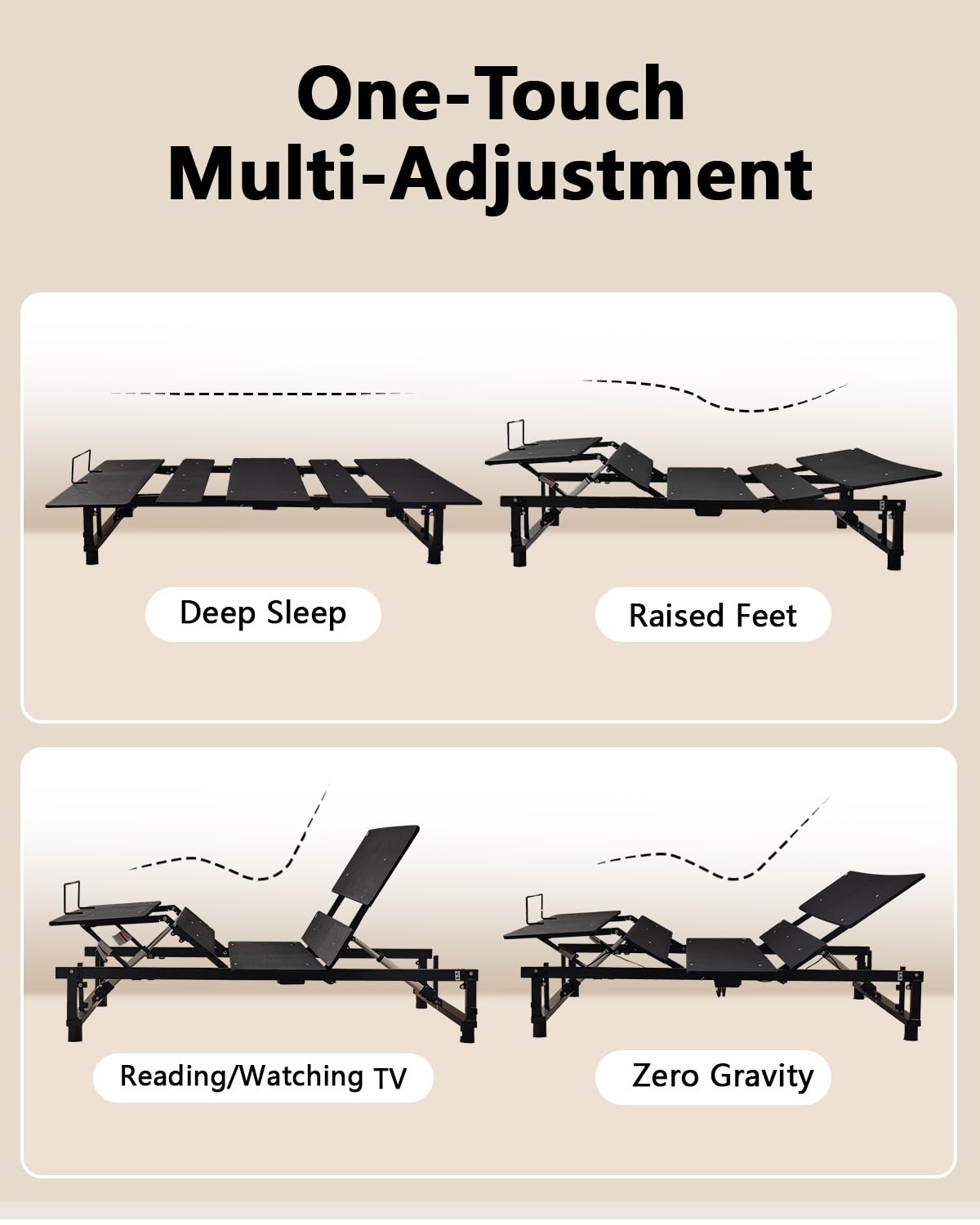 Mixcous King Size Adjustable Bed Base Frame - Quiet Motor, Head & Foot Incline, Zero Gravity, Wireless Remote, Universal Compatibility (79" L x 74" W x 12.72" H) Mixcous