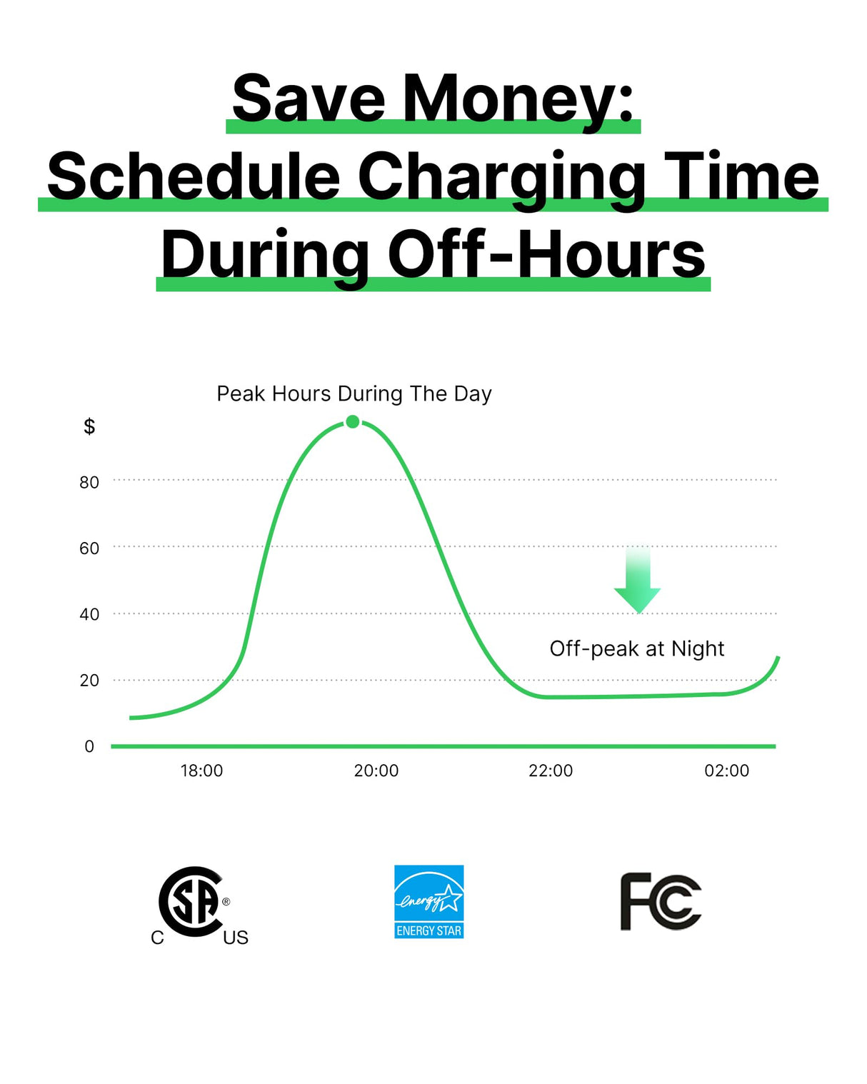 Autel Home Level 2 EV Charger up to 40Amp, 240V, Indoor/Outdoor Fast Electric Vehicle Charging Station with Flexible 25-Foot Cable, NEMA 14-50 Plug, Dark Gray Autel