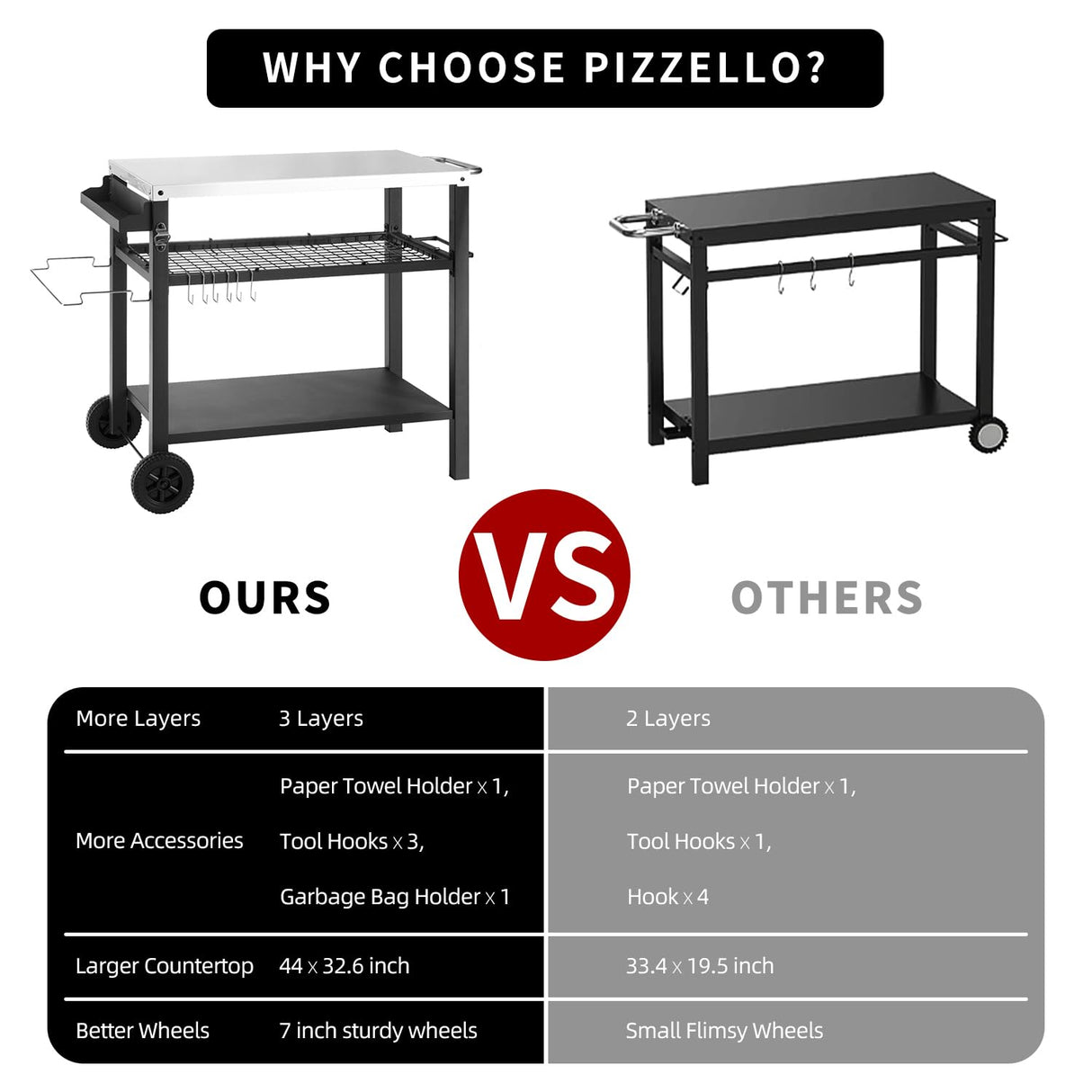 DNKMOR Dining Cart Table with Three Shelf, Movable Outdoor BBQ Grill Table Pizza Oven Stand with Three Hooks, Kitchen Cart Island Multifunctional Food Prep Table for Inside and Outside (Sliver) DNKMOR