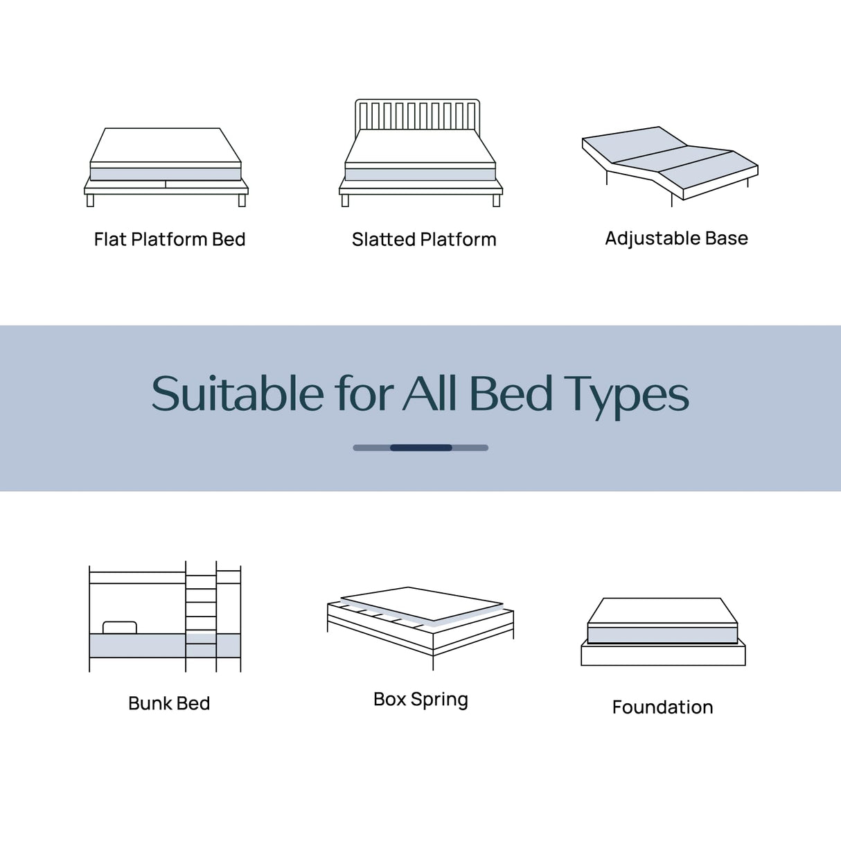 Seventable Twin Mattress, 6 Inch Cooling Gel Memory Foam Mattress in a Box, Medium Firm, Fiberglass Free, Pressure Relief & Breathable, CertiPUR-US Certified, White Seventable