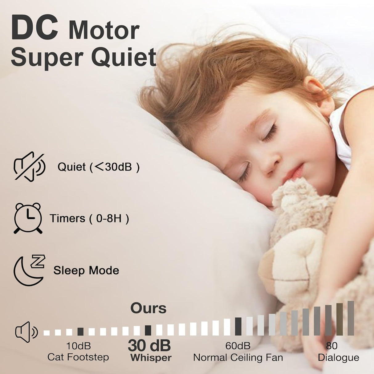 Hoenofly 52” Wood Smart Ceiling Fans with Lights Remote,Quiet DC Motor,Outdoor Indoor Ceiling Fan,Voice Control via WIFI Alexa App,Dimmable,Modern Light Wood Ceiling Fan for Bedroom Patio Porch Hoenofly